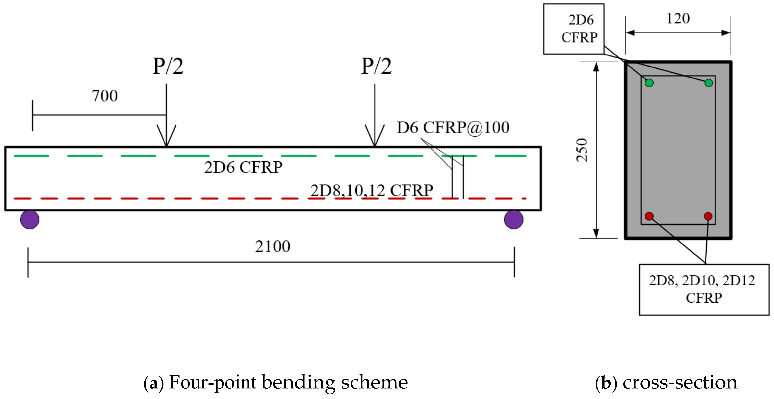 Polymers 17 00234 g021 Polymers 17 00234 g021