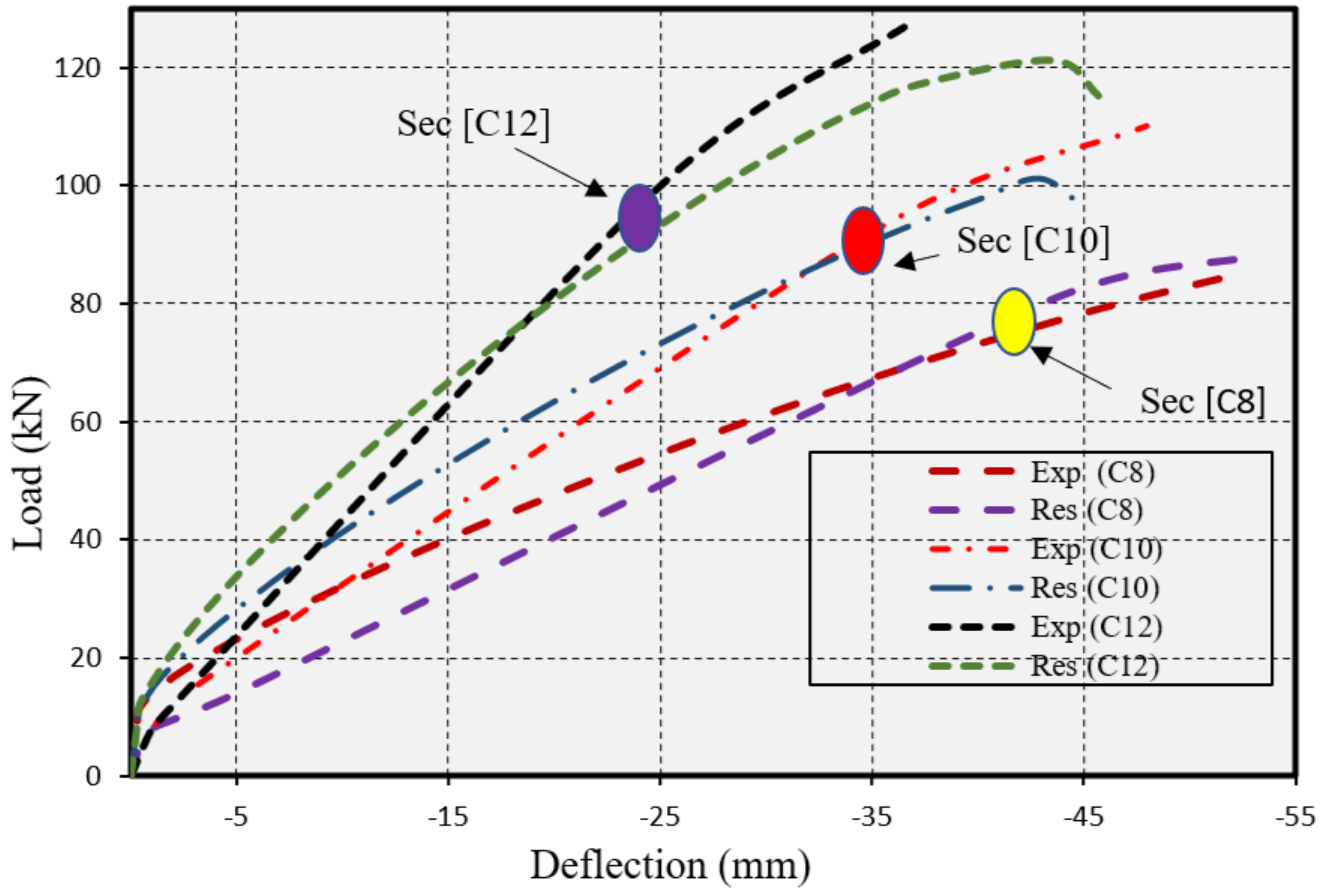 Polymers 17 00234 g022 Polymers 17 00234 g022