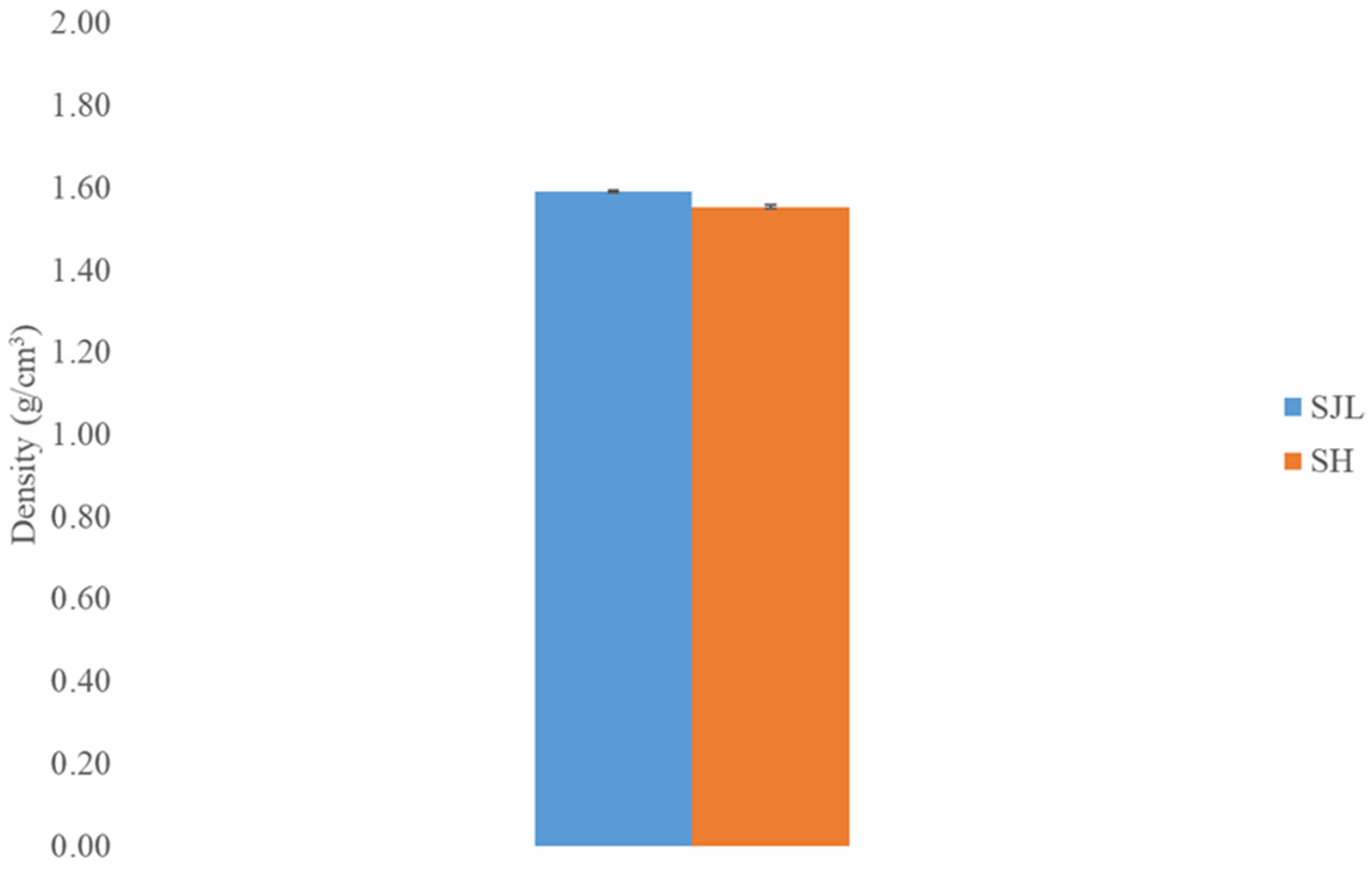 Polymers 17 00235 g003