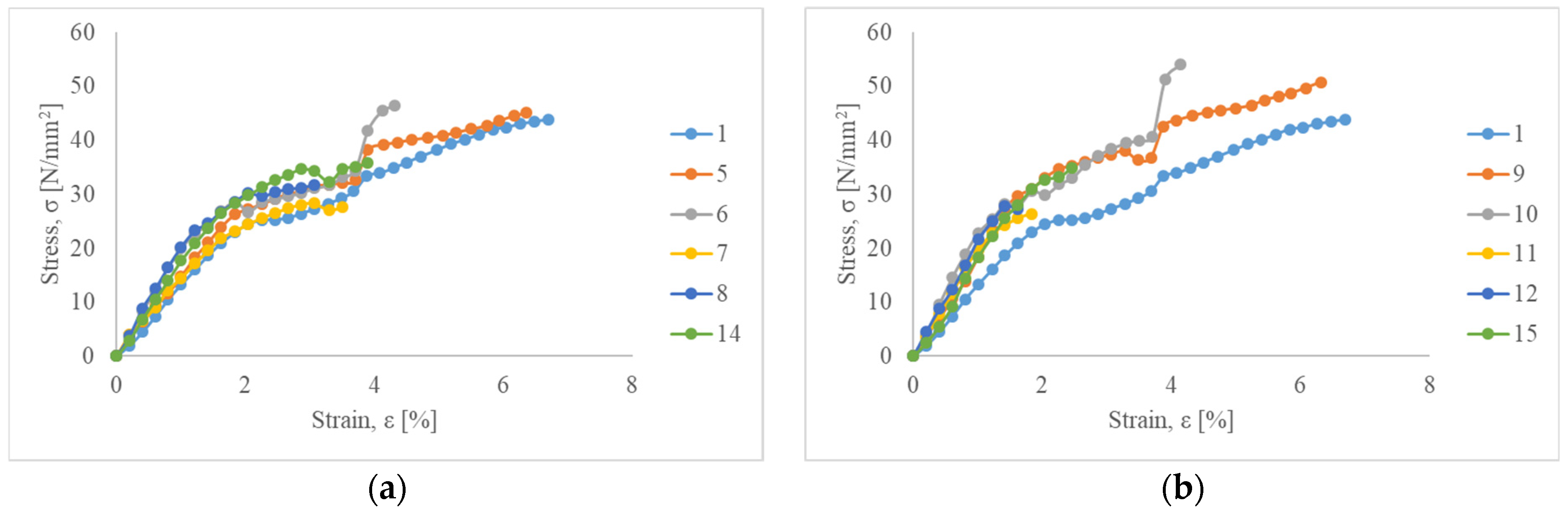 Polymers 17 00235 g005