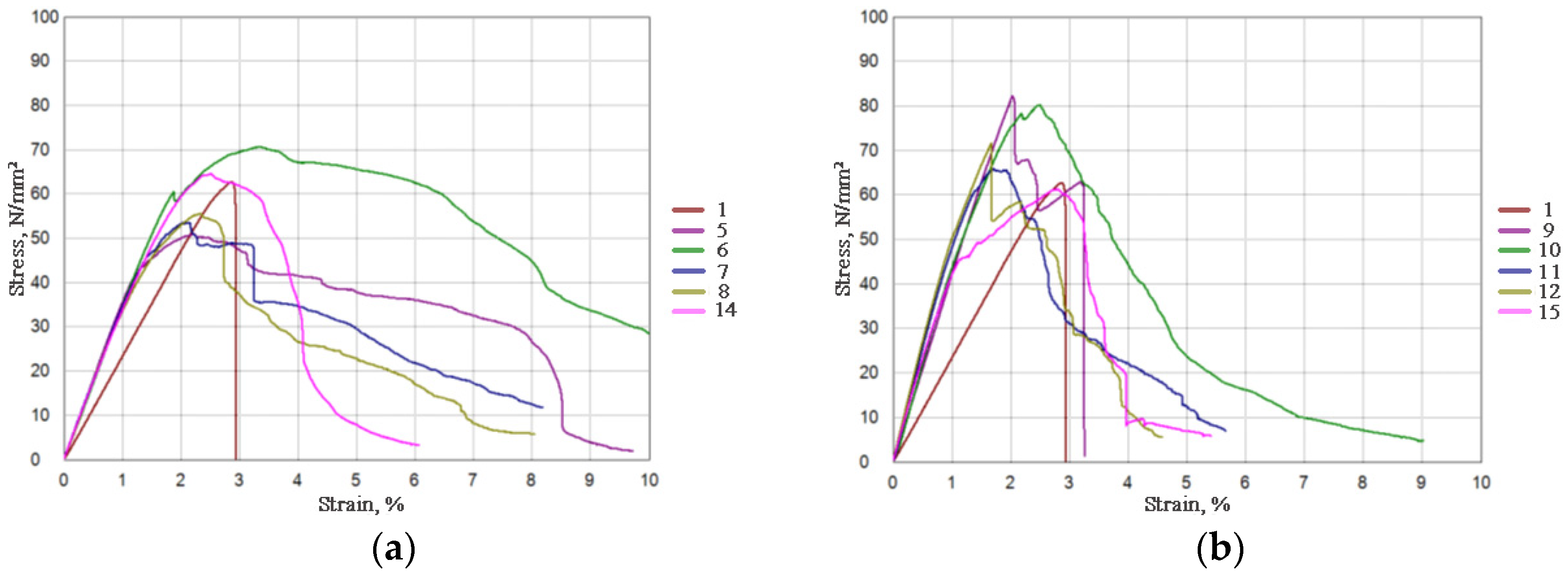 Polymers 17 00235 g006