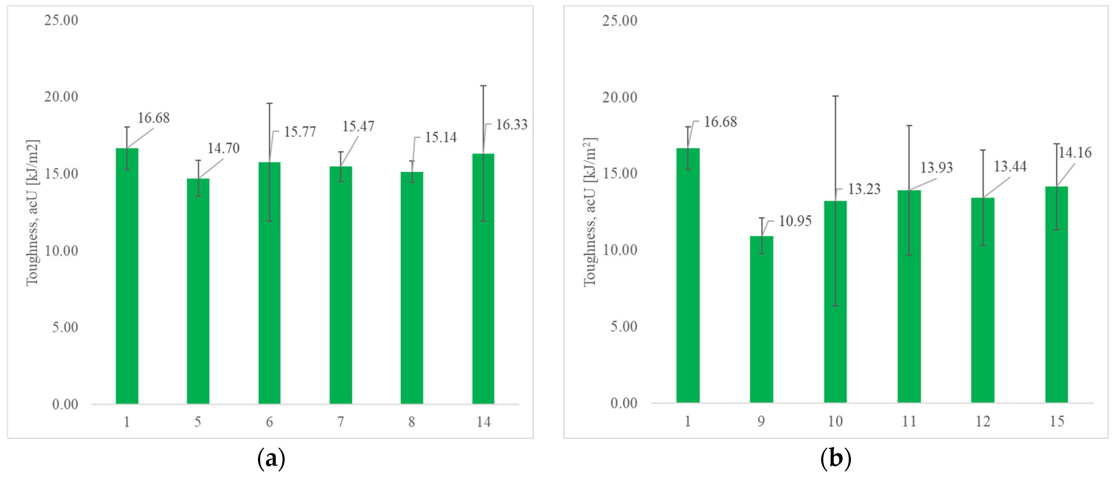 Polymers 17 00235 g007