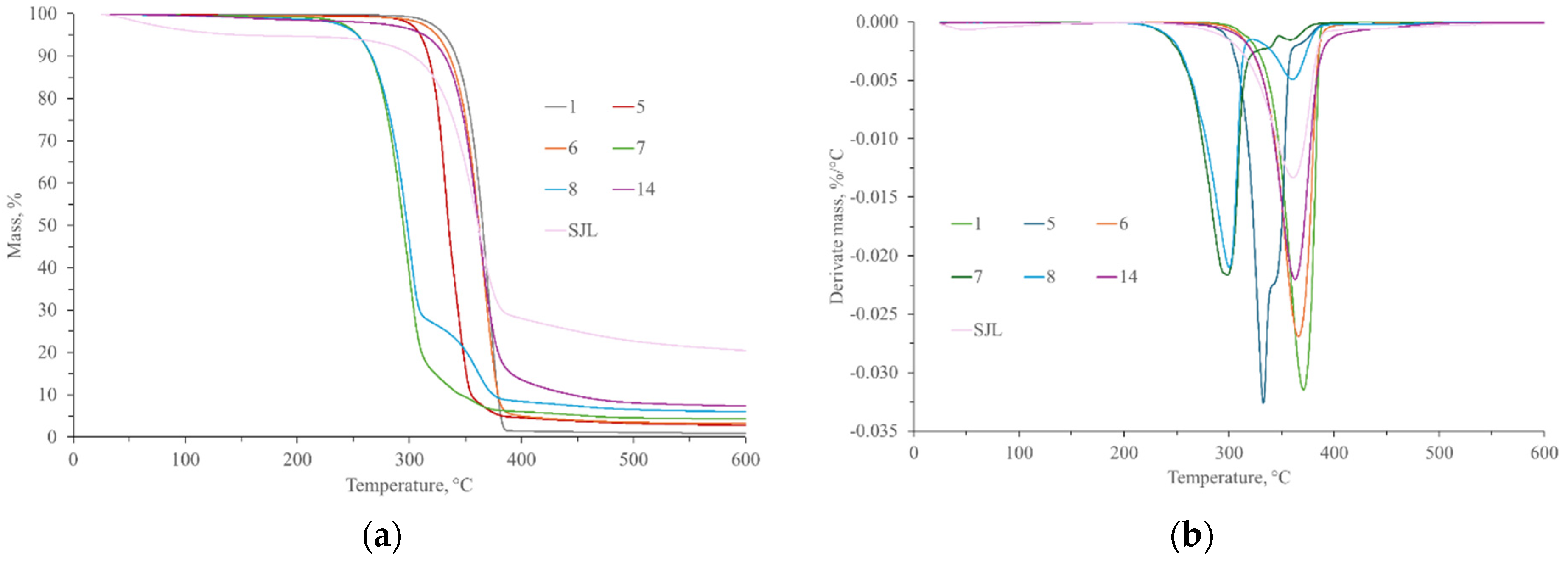 Polymers 17 00235 g008