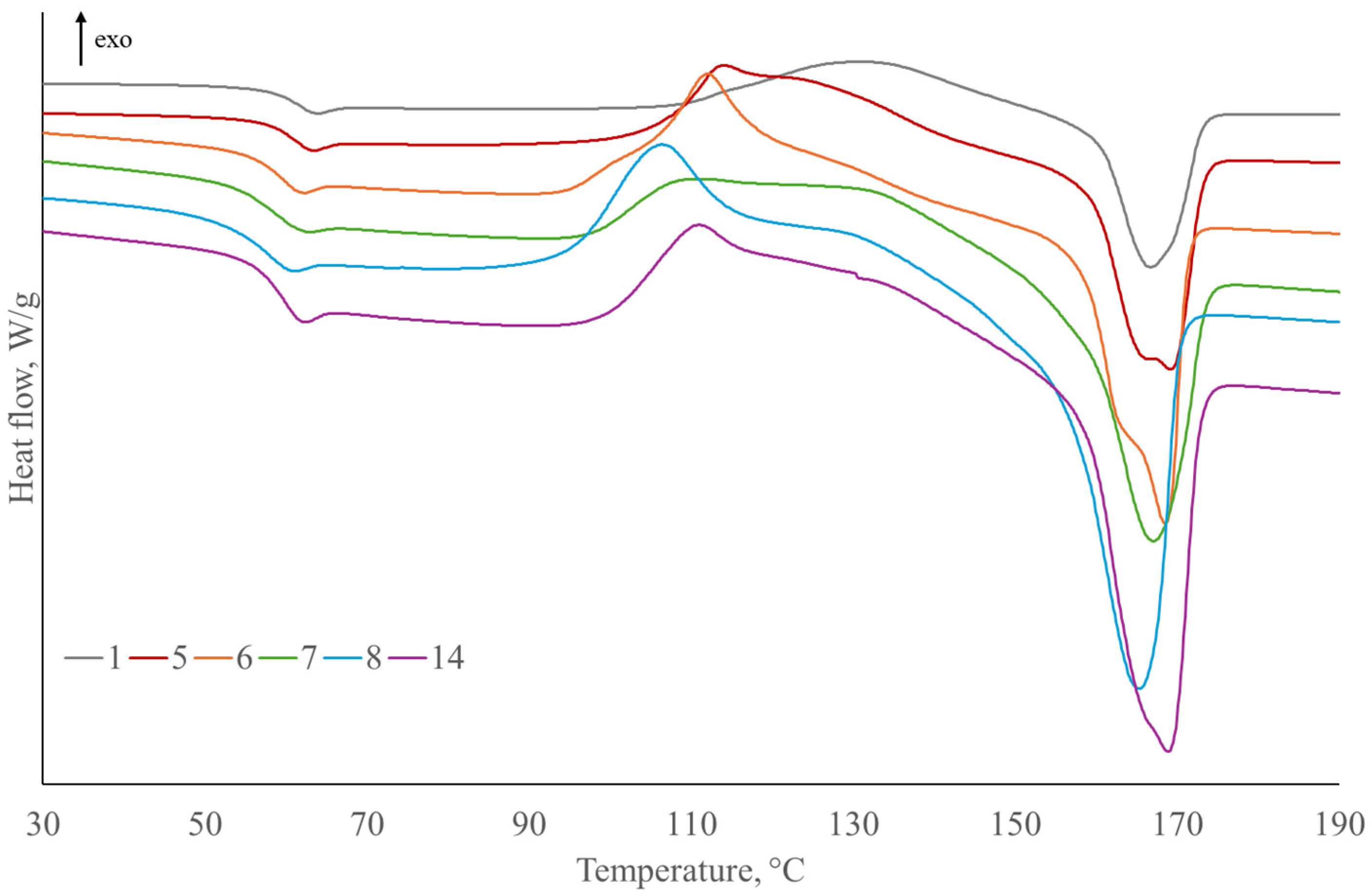 Polymers 17 00235 g010