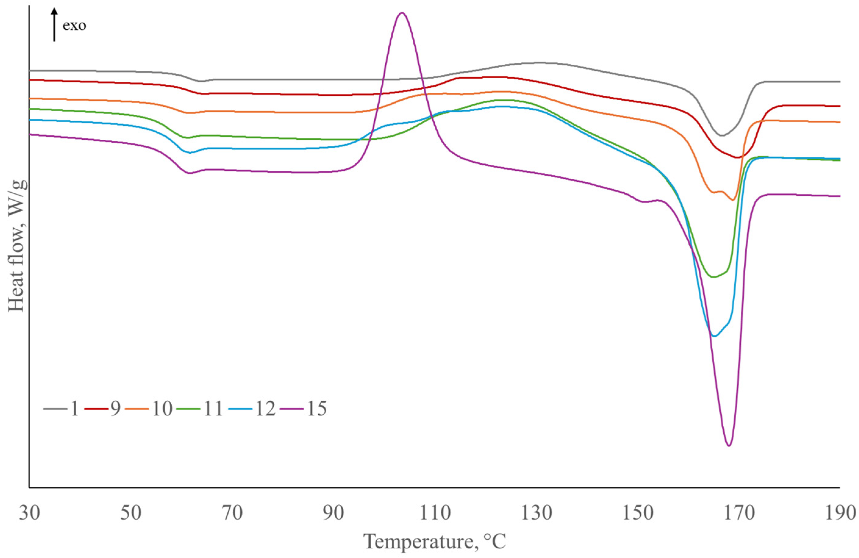 Polymers 17 00235 g011