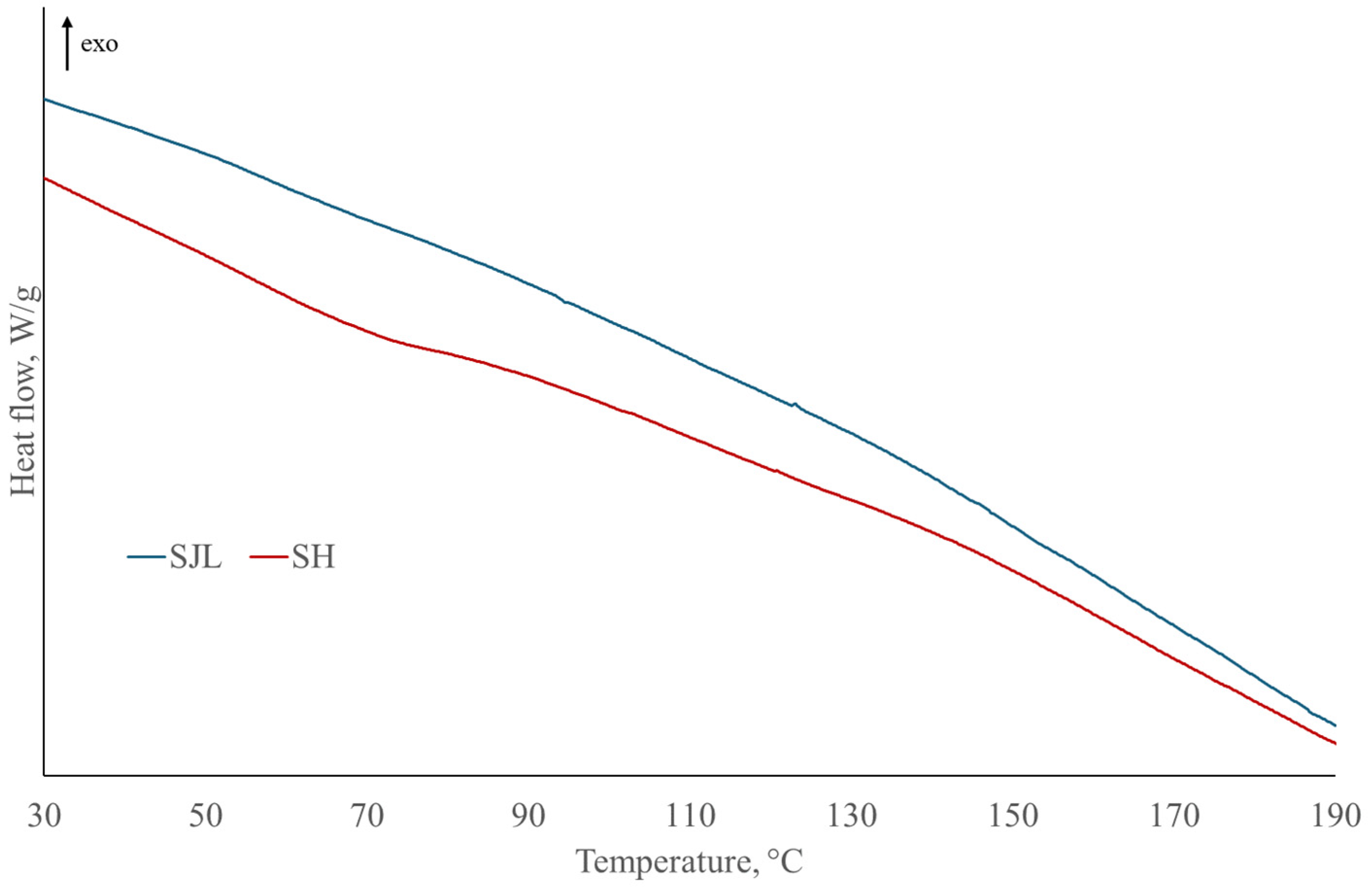 Polymers 17 00235 g012