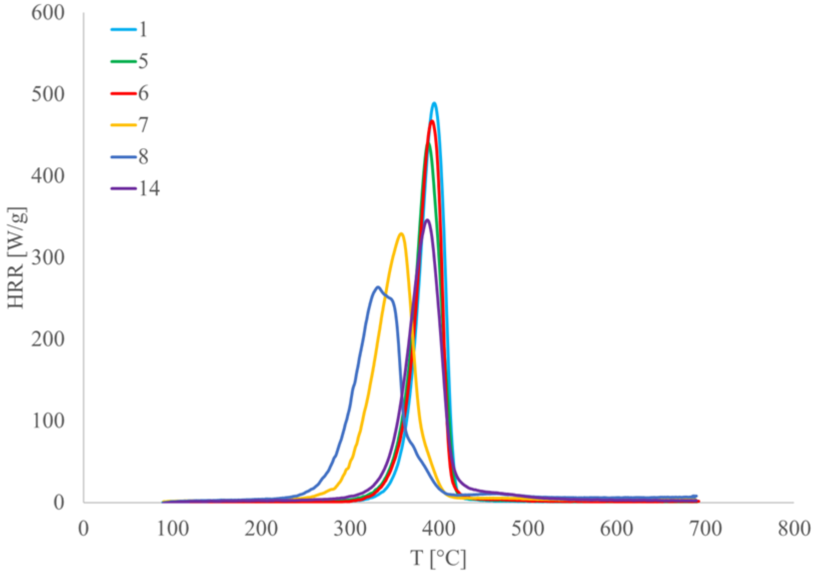 Polymers 17 00235 g013