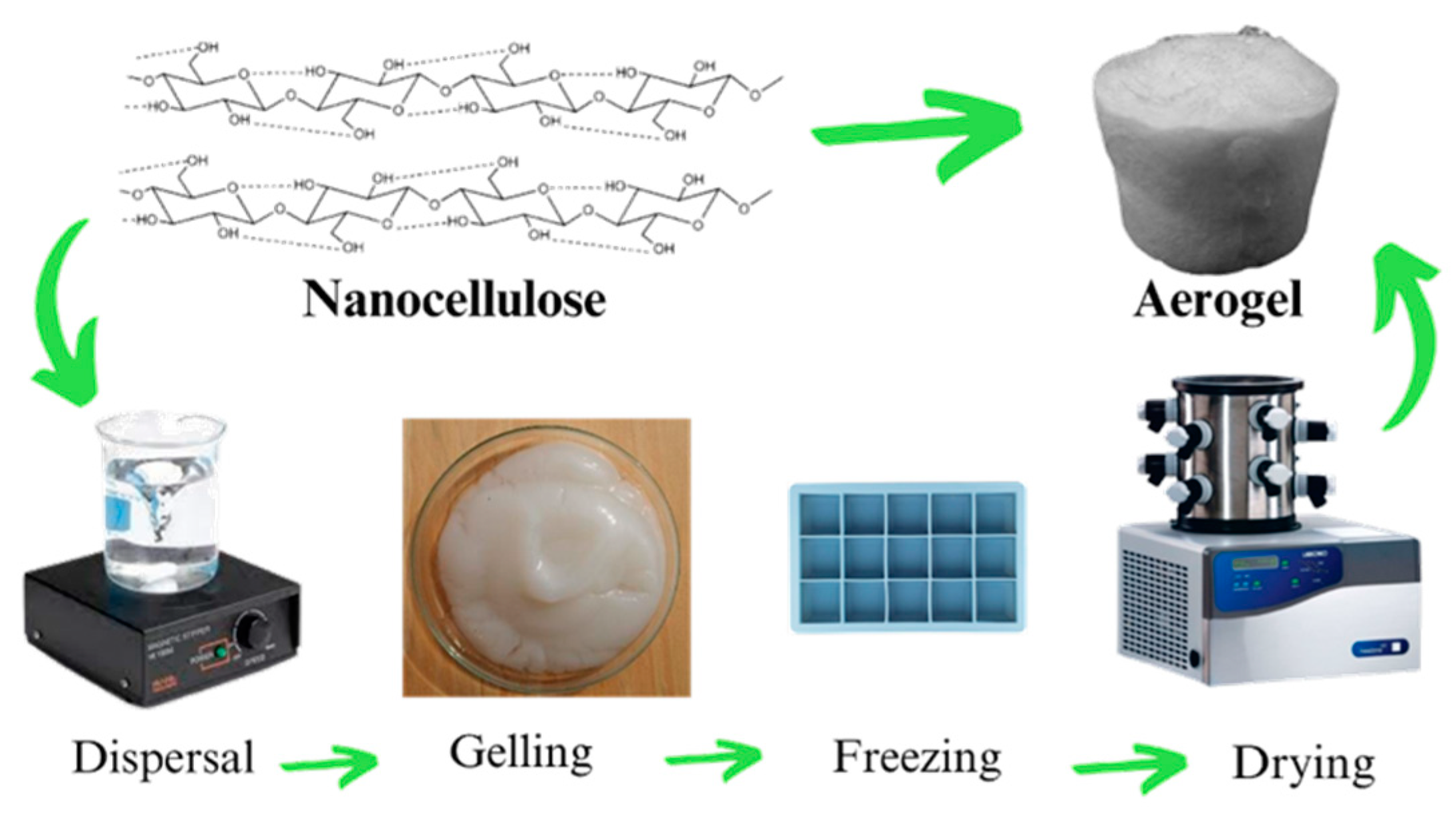 Polymers 17 00236 g001