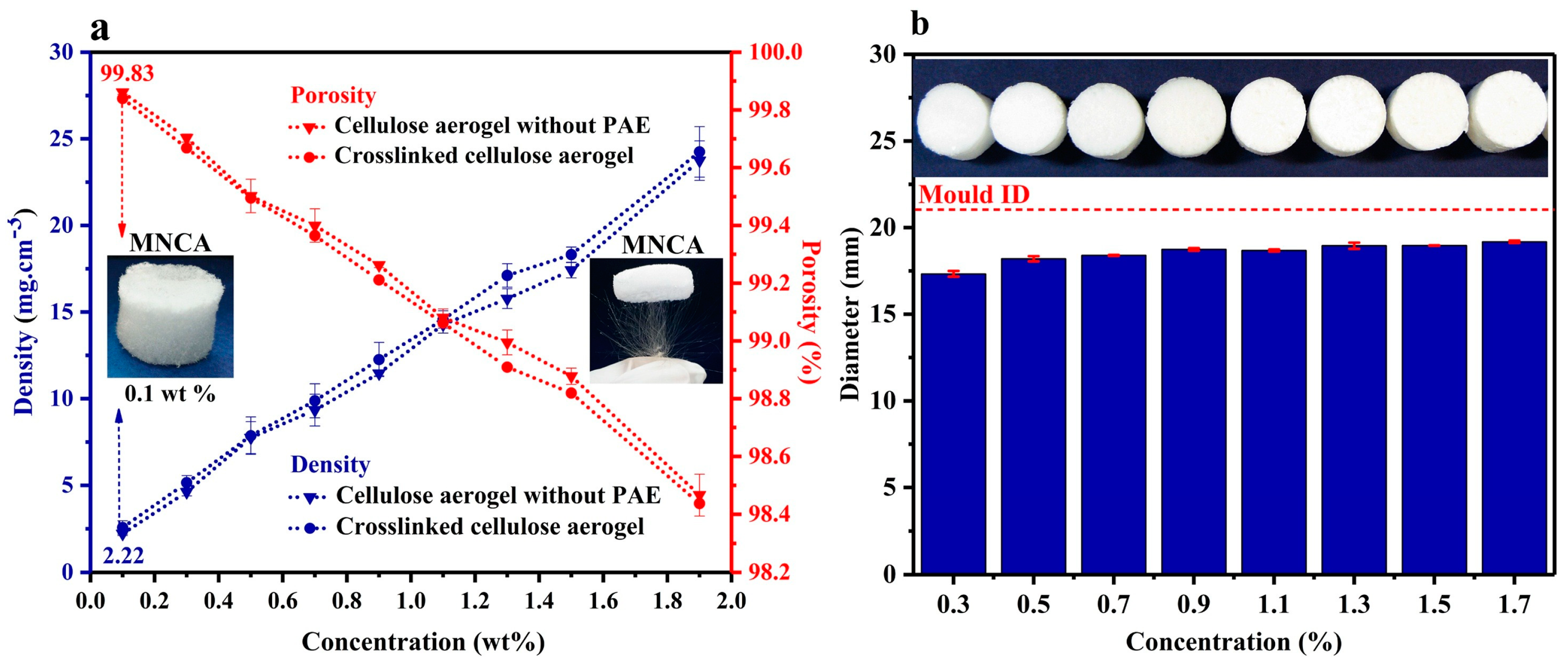 Polymers 17 00236 g002
