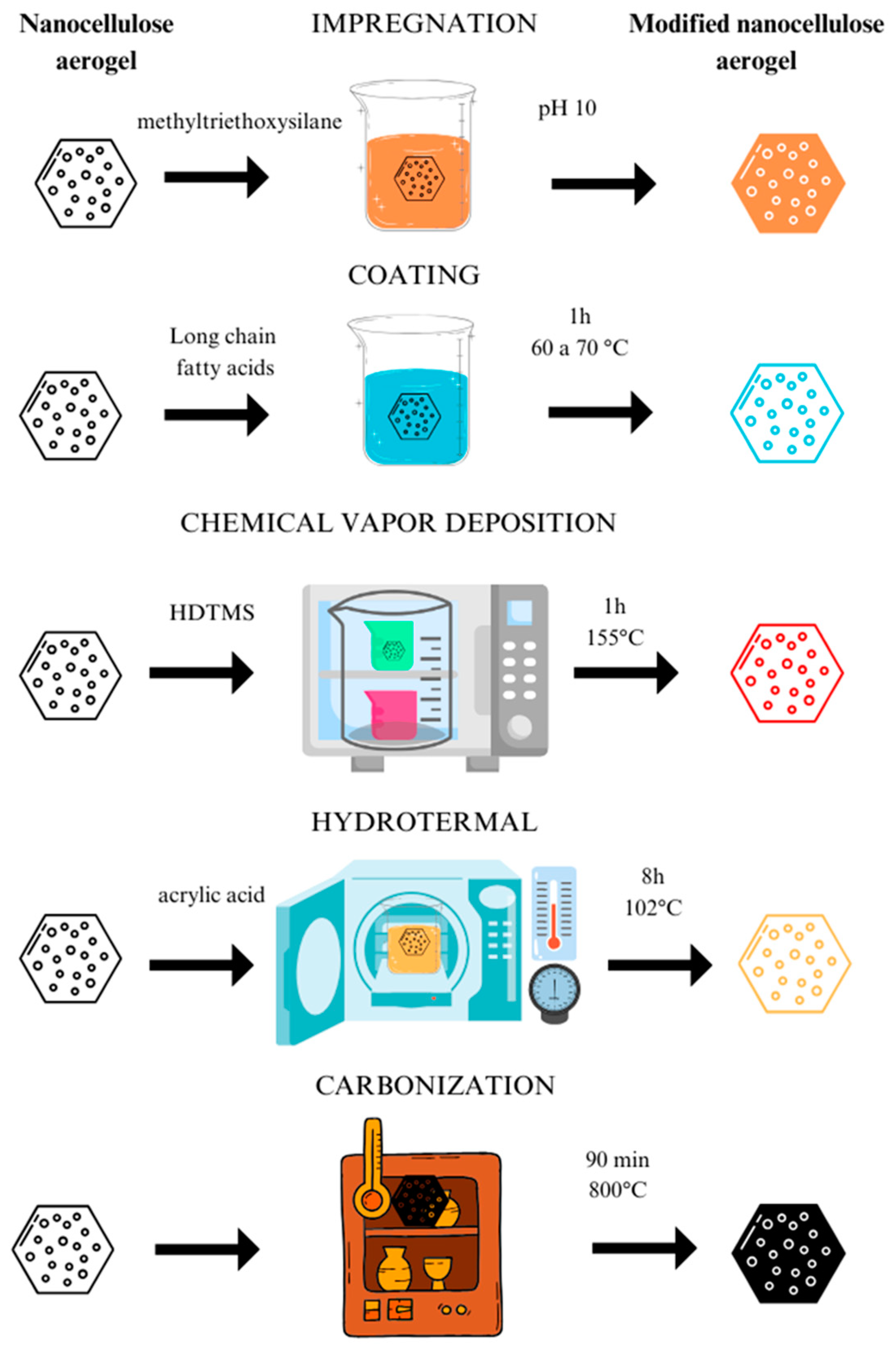 Polymers 17 00236 g007
