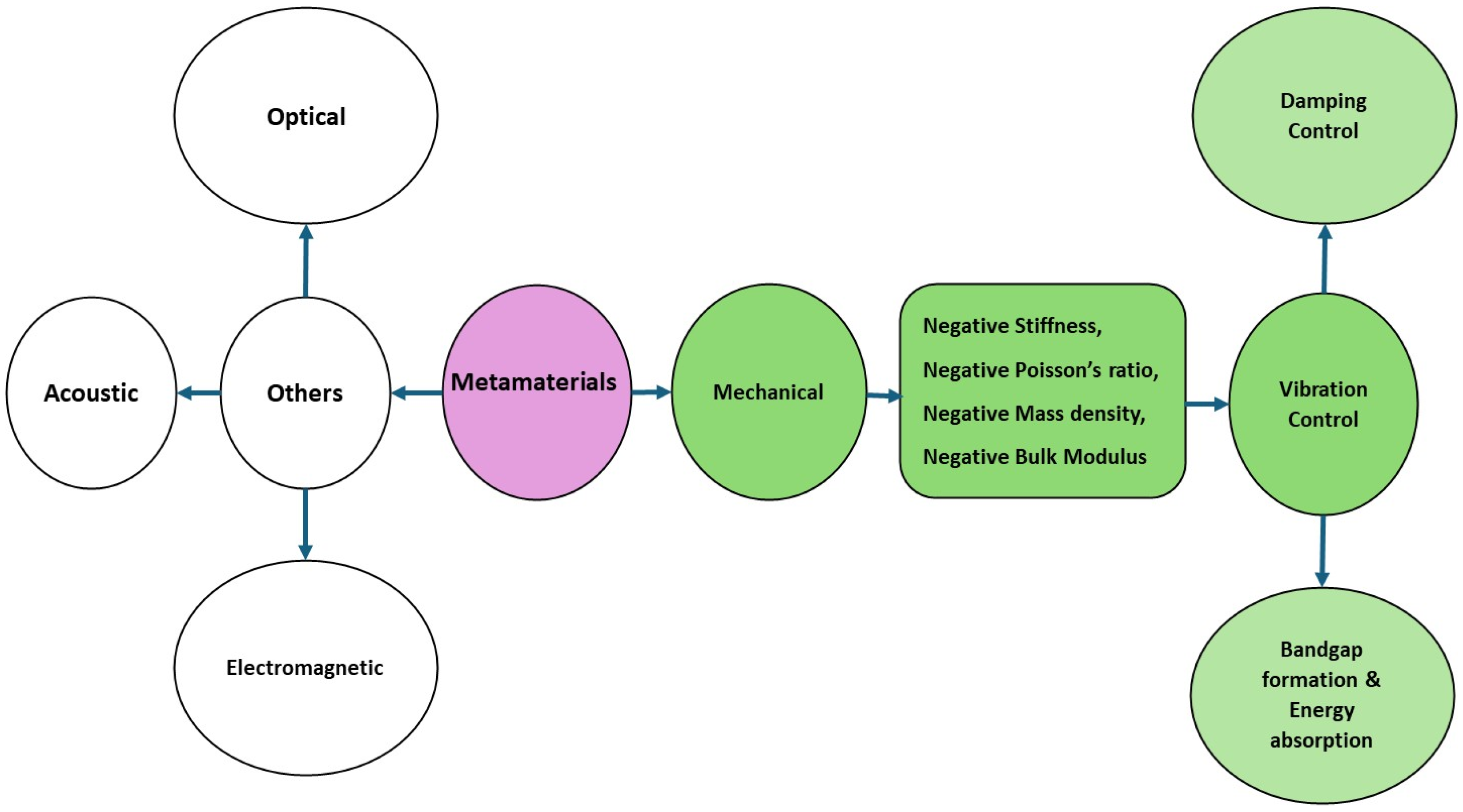 Polymers 17 00237 g001