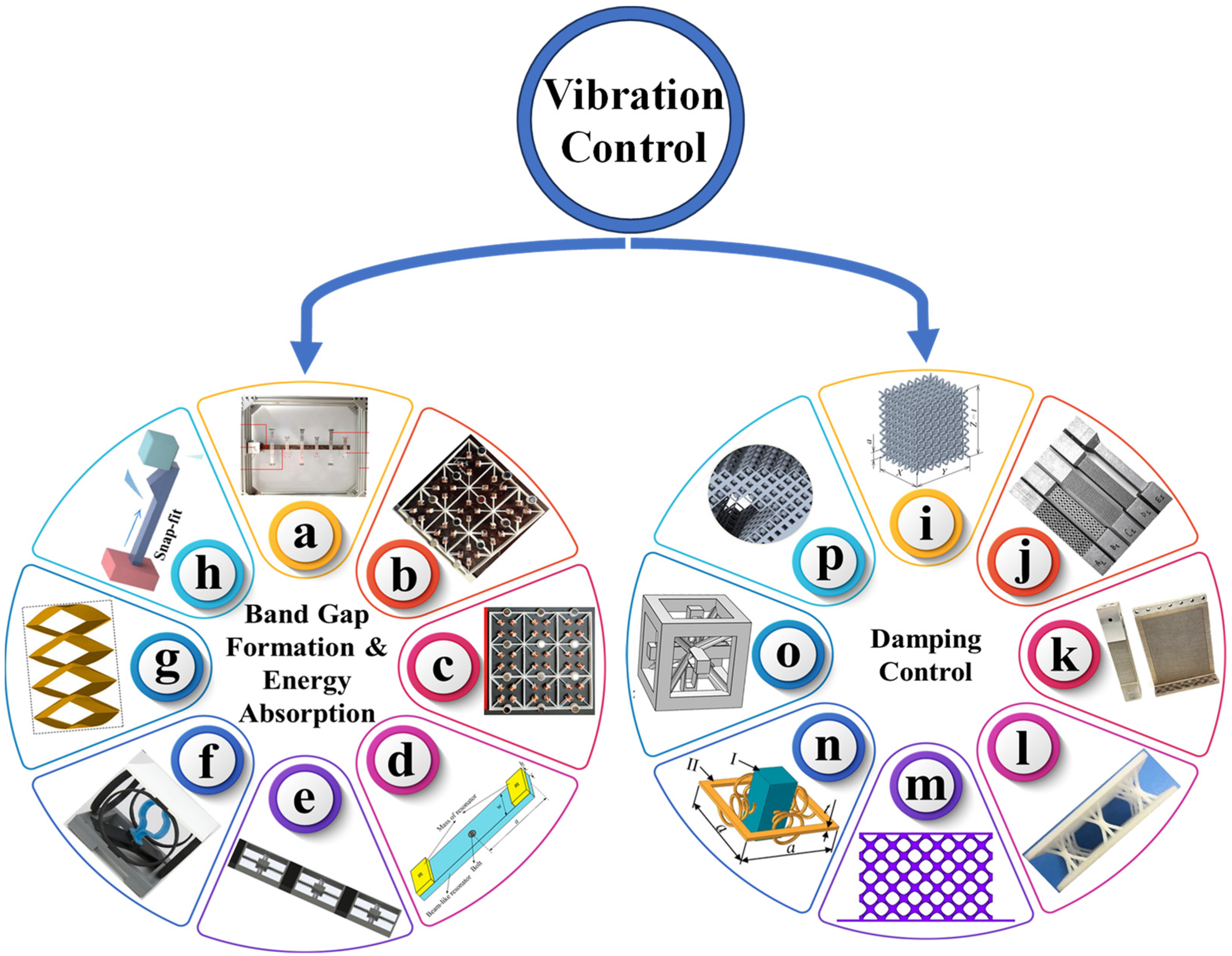 Polymers 17 00237 g002