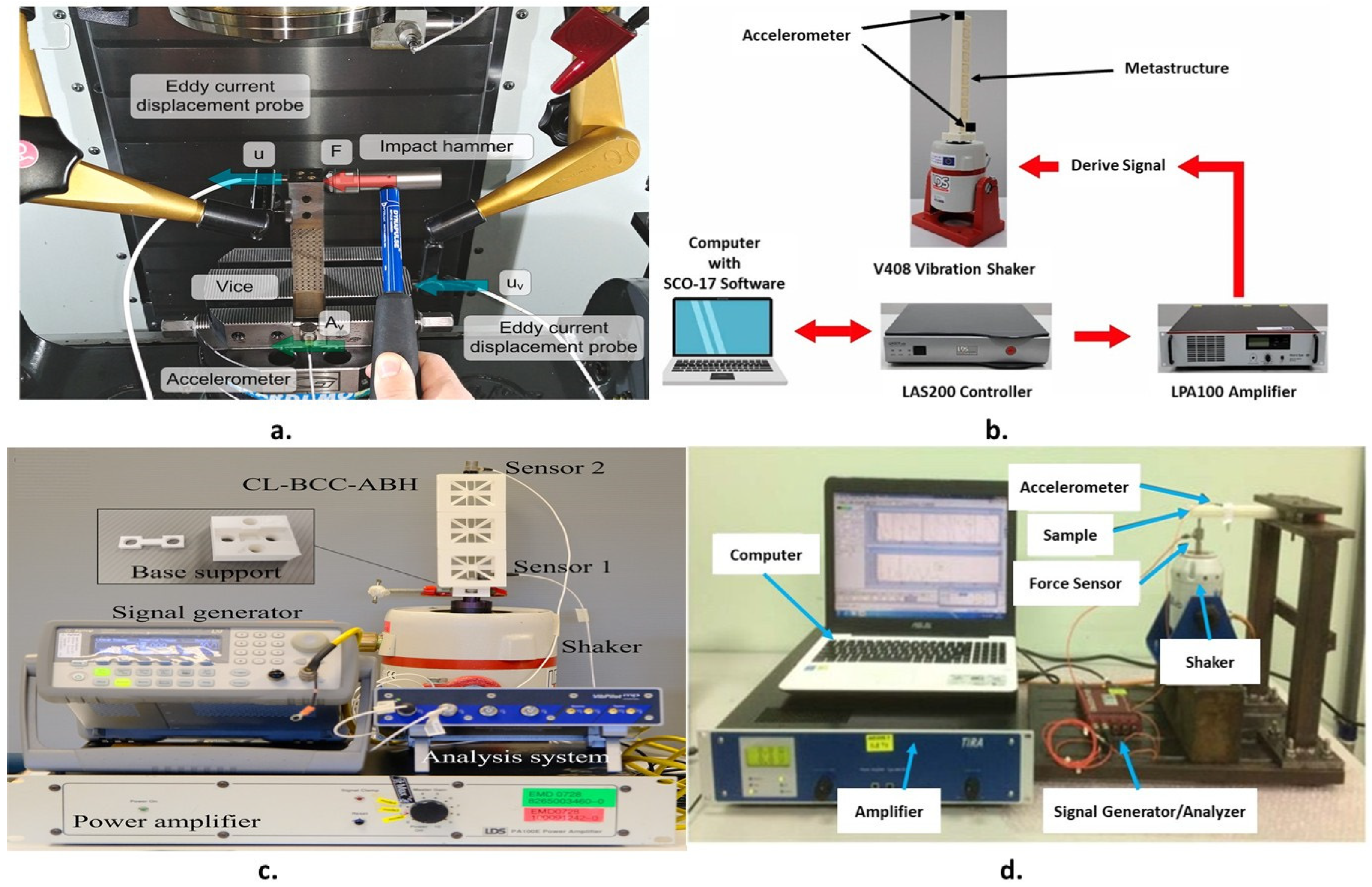 Polymers 17 00237 g006