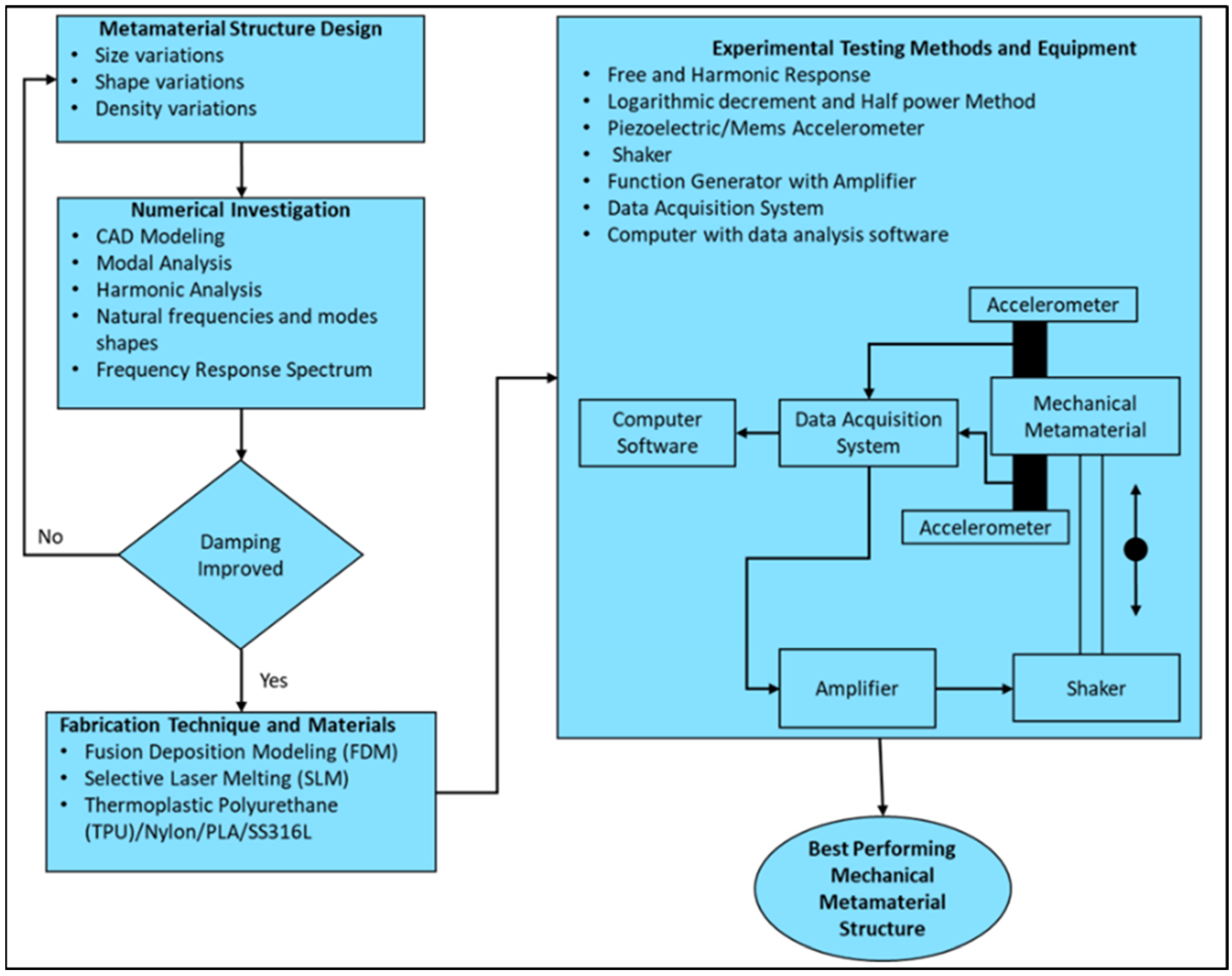 Polymers 17 00237 g008