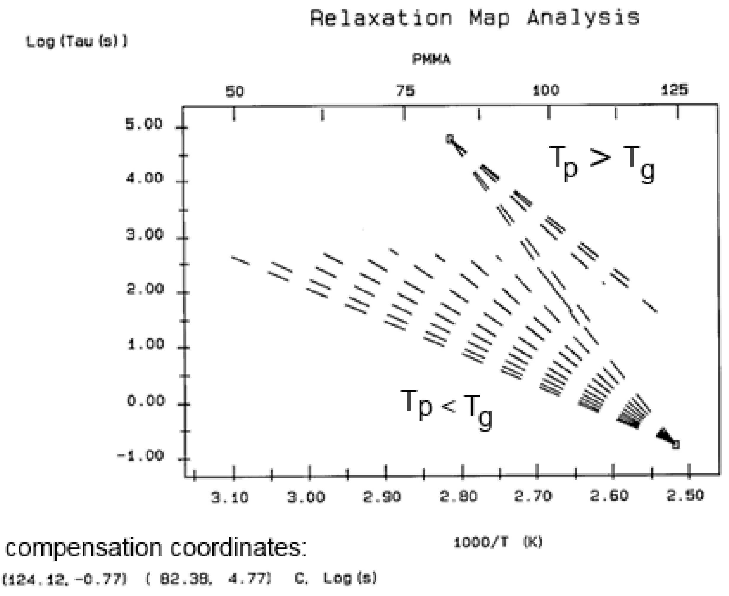 Polymers 17 00239 g011