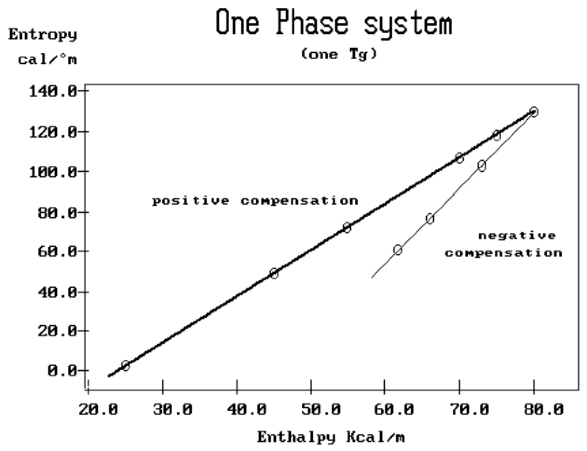 Polymers 17 00239 g012