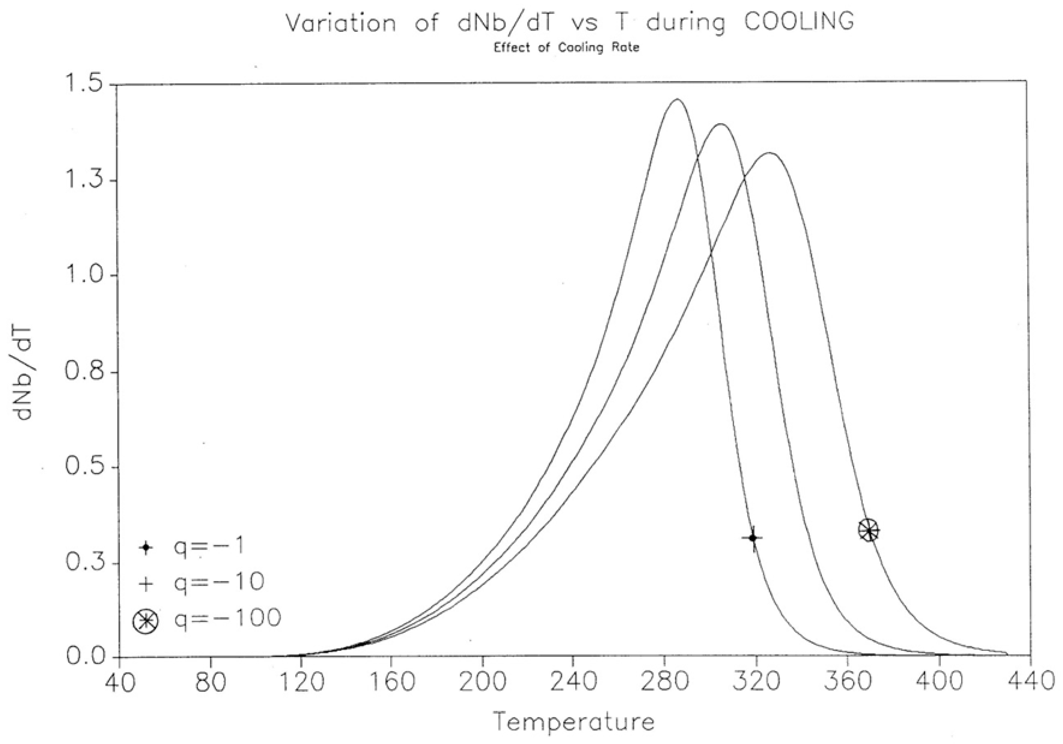 Polymers 17 00239 g020