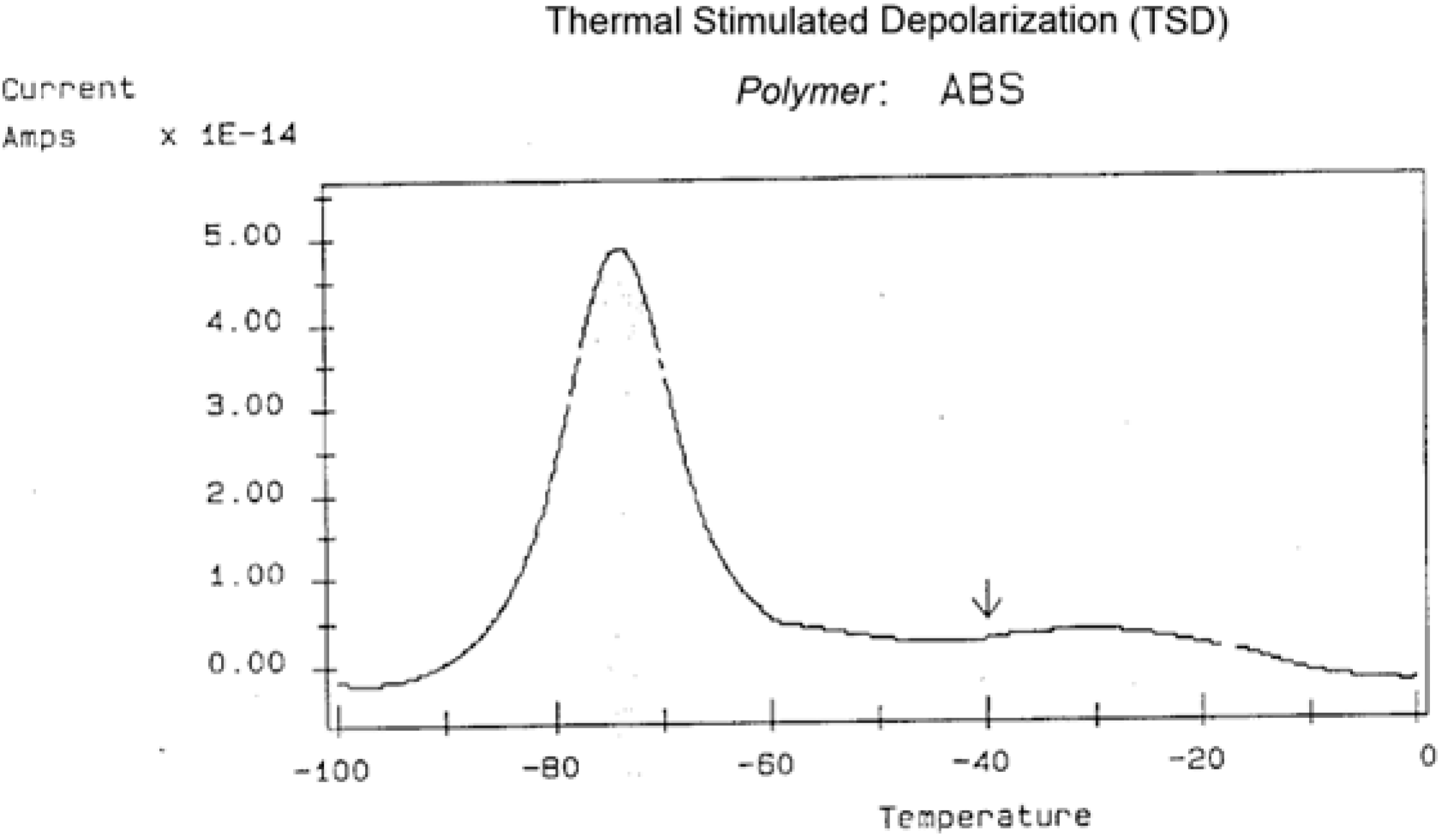 Polymers 17 00239 g029