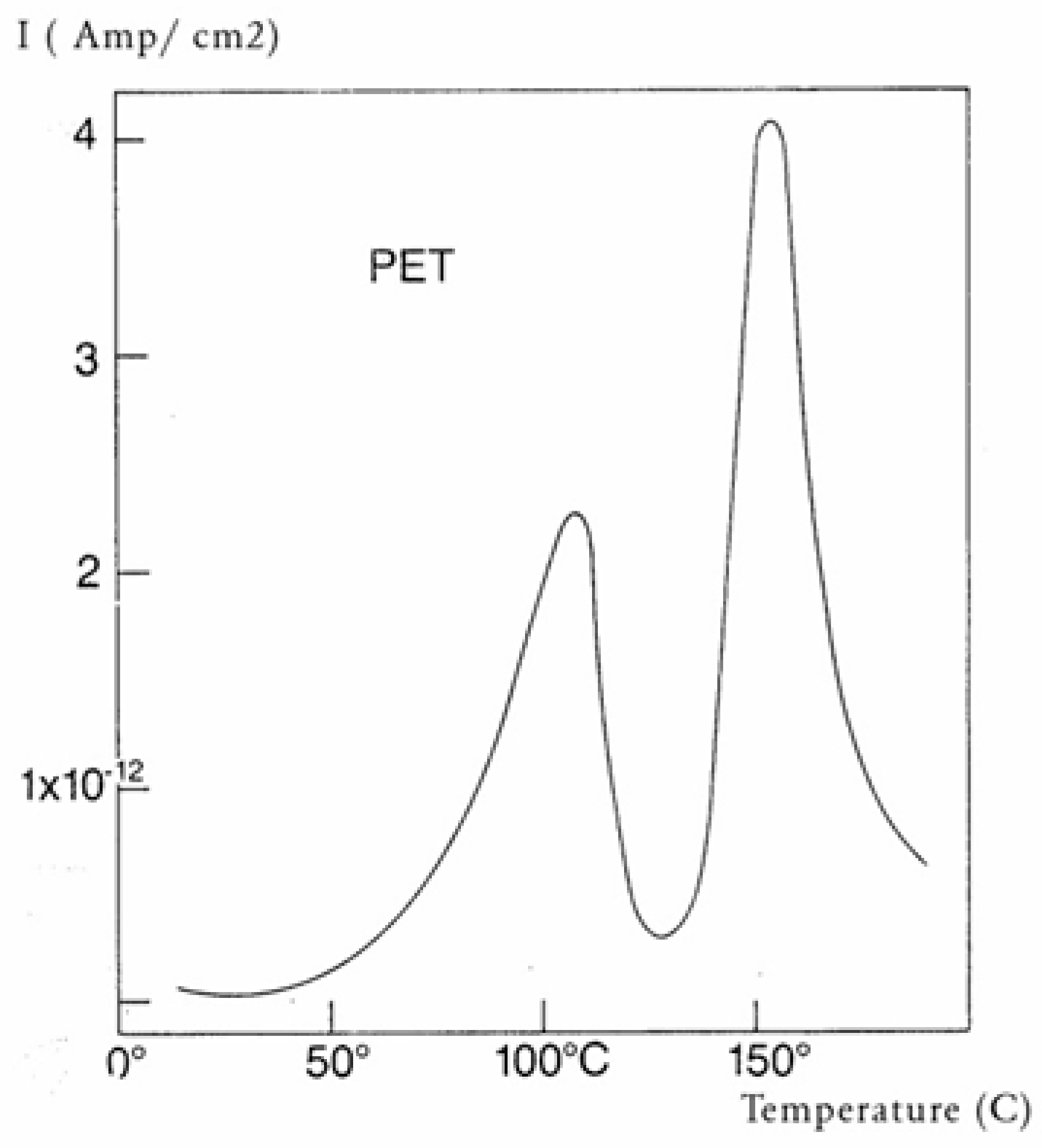 Polymers 17 00239 g030