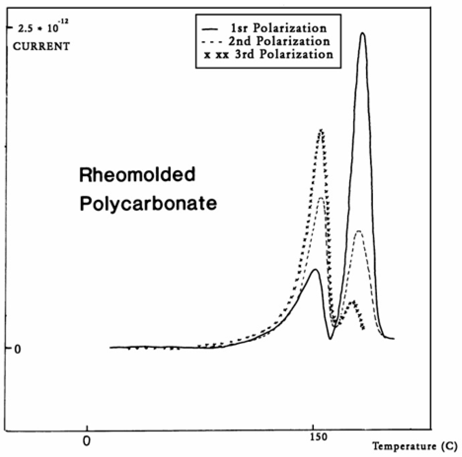 Polymers 17 00239 g033