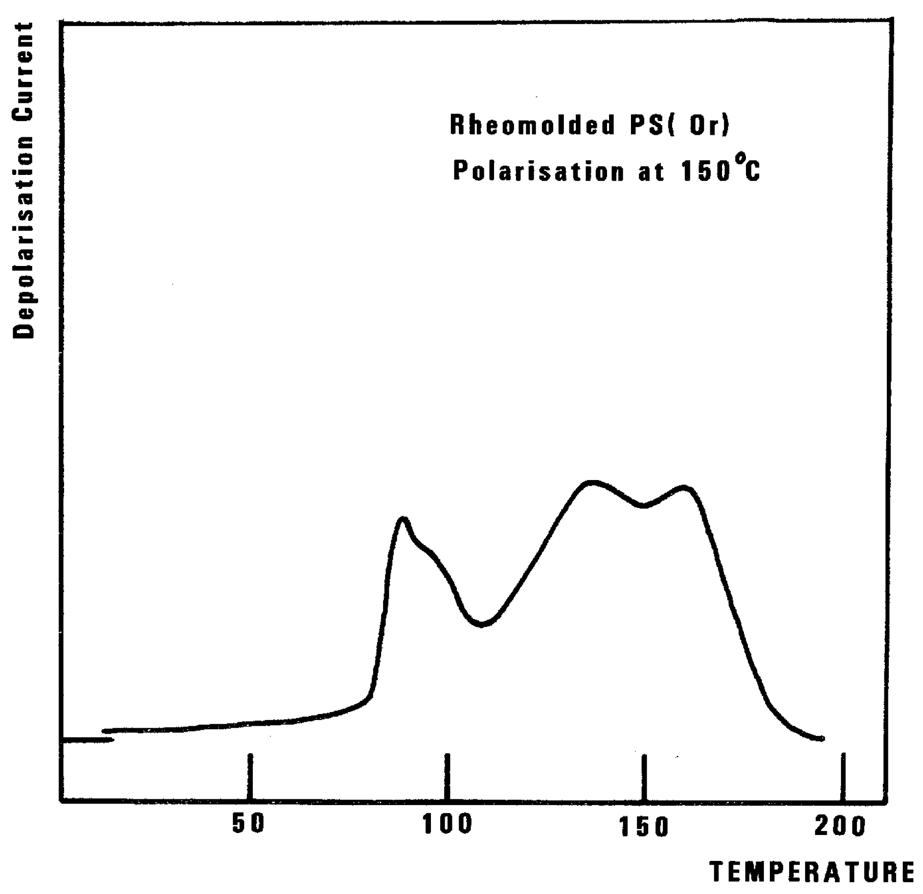 Polymers 17 00239 g035