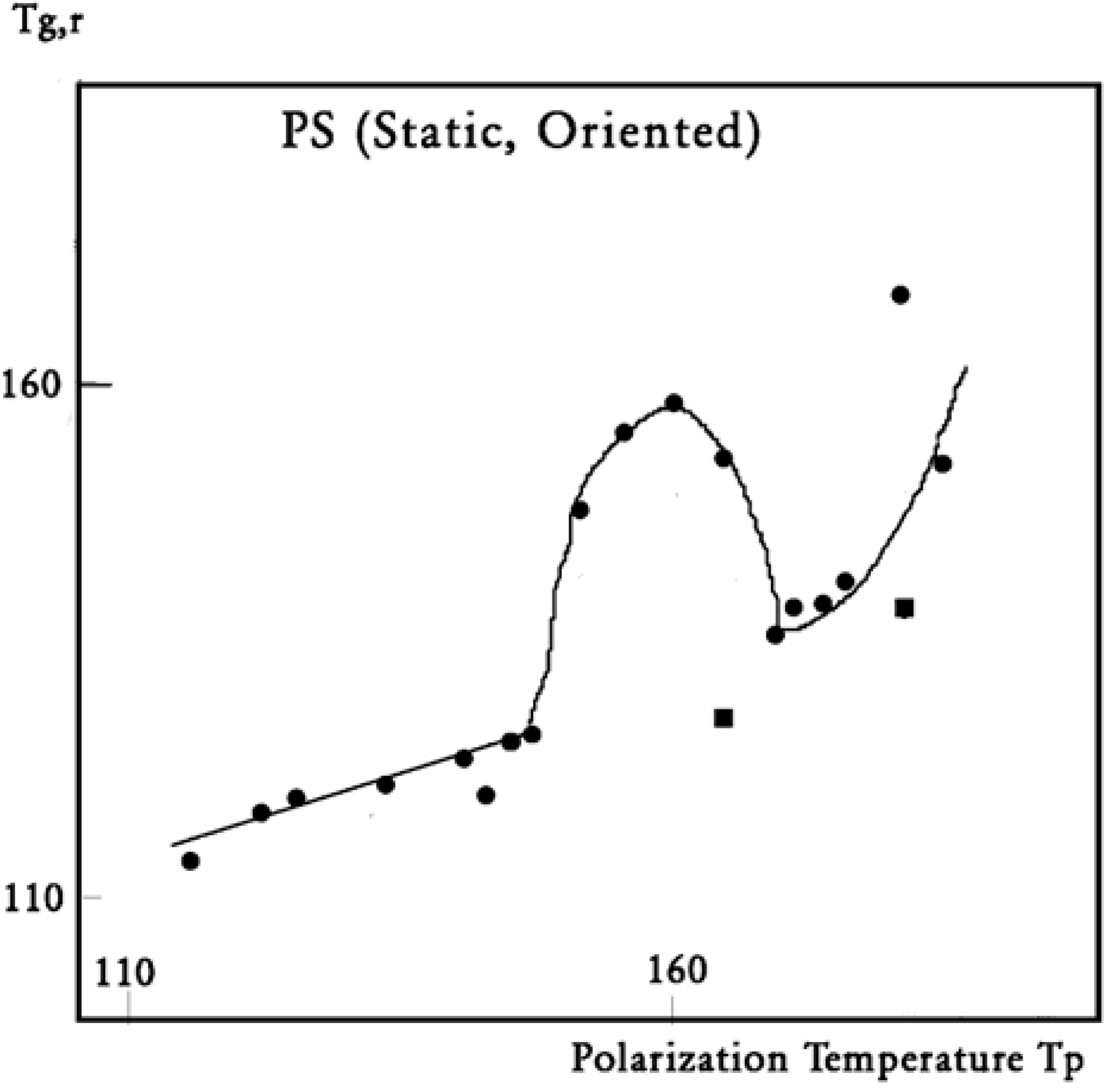 Polymers 17 00239 g036