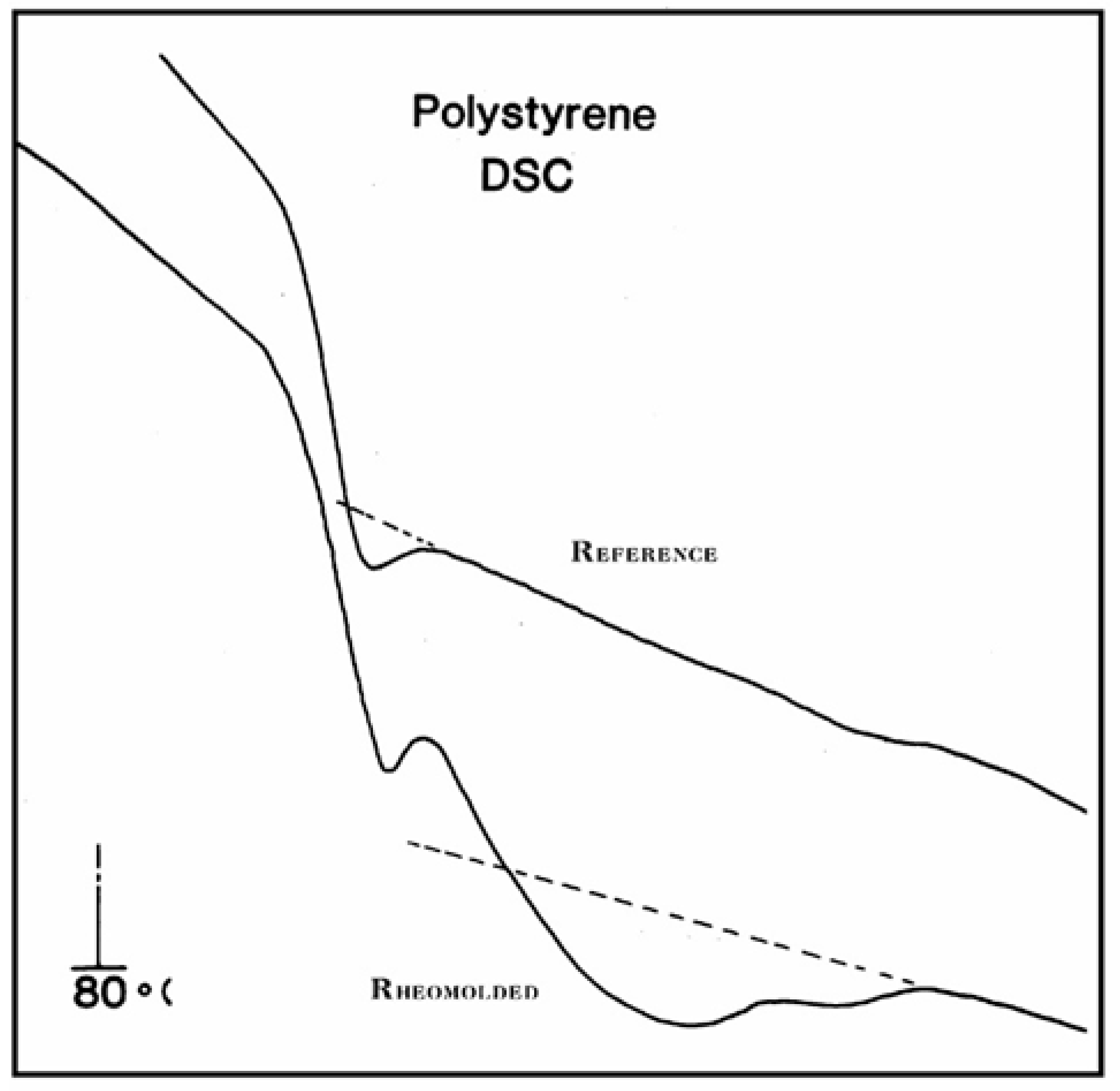 Polymers 17 00239 g037