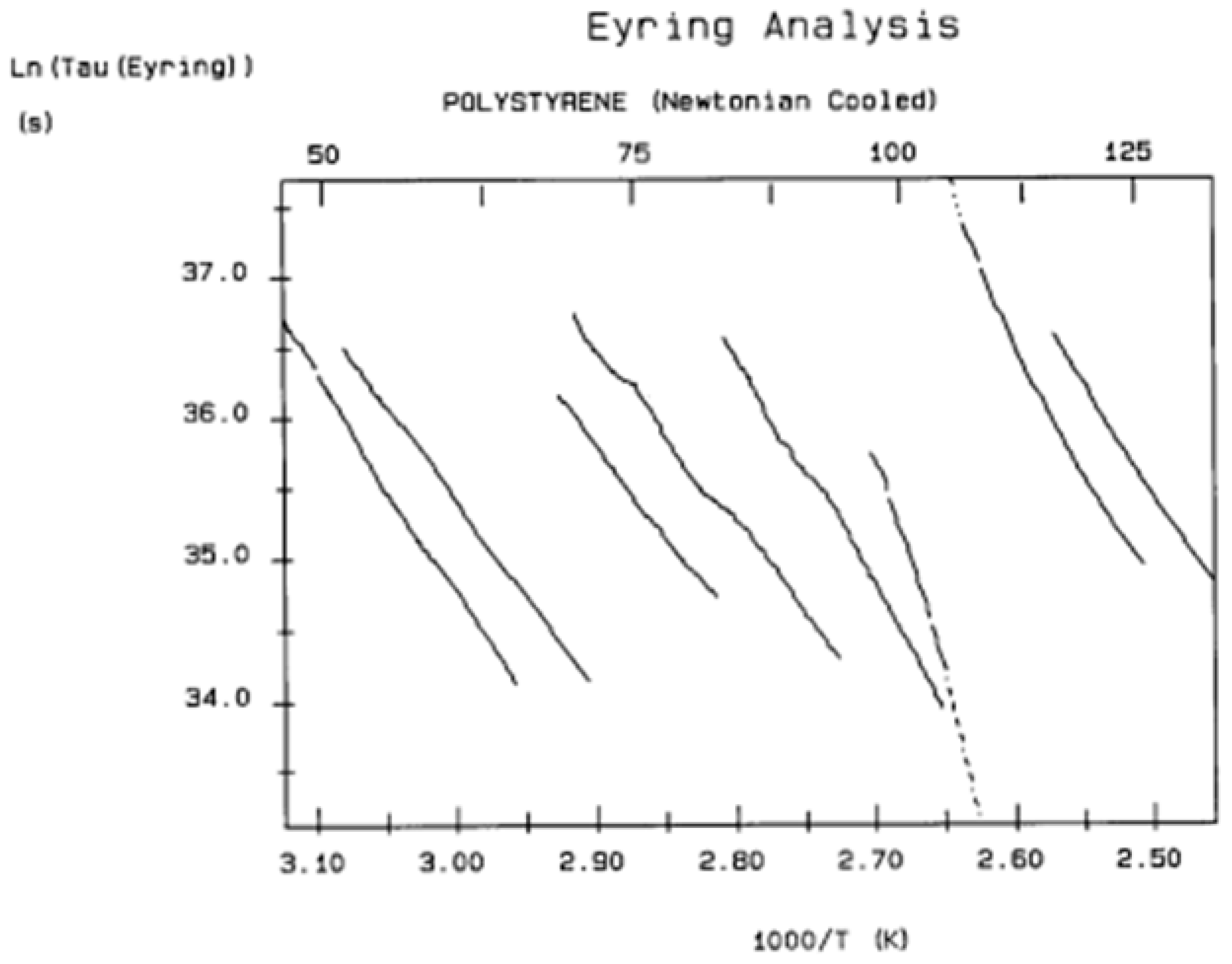 Polymers 17 00239 g040