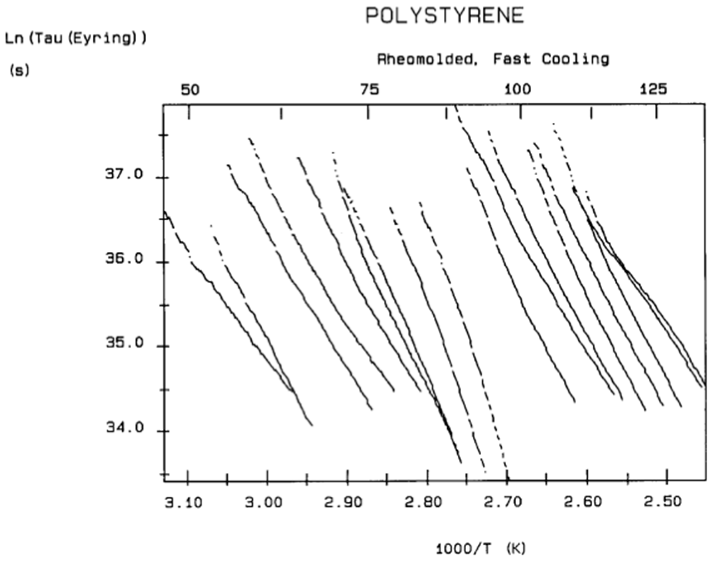 Polymers 17 00239 g042