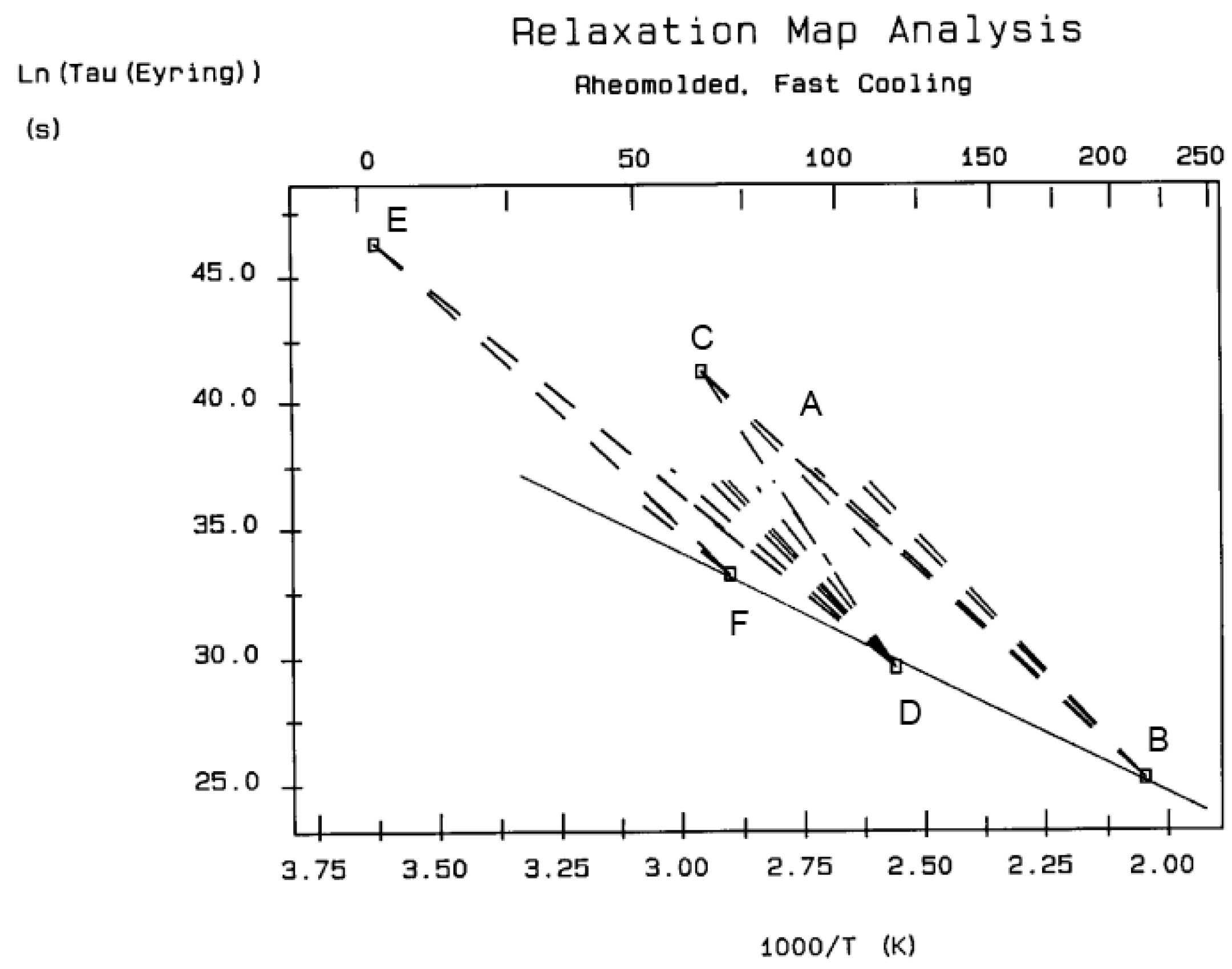 Polymers 17 00239 g047