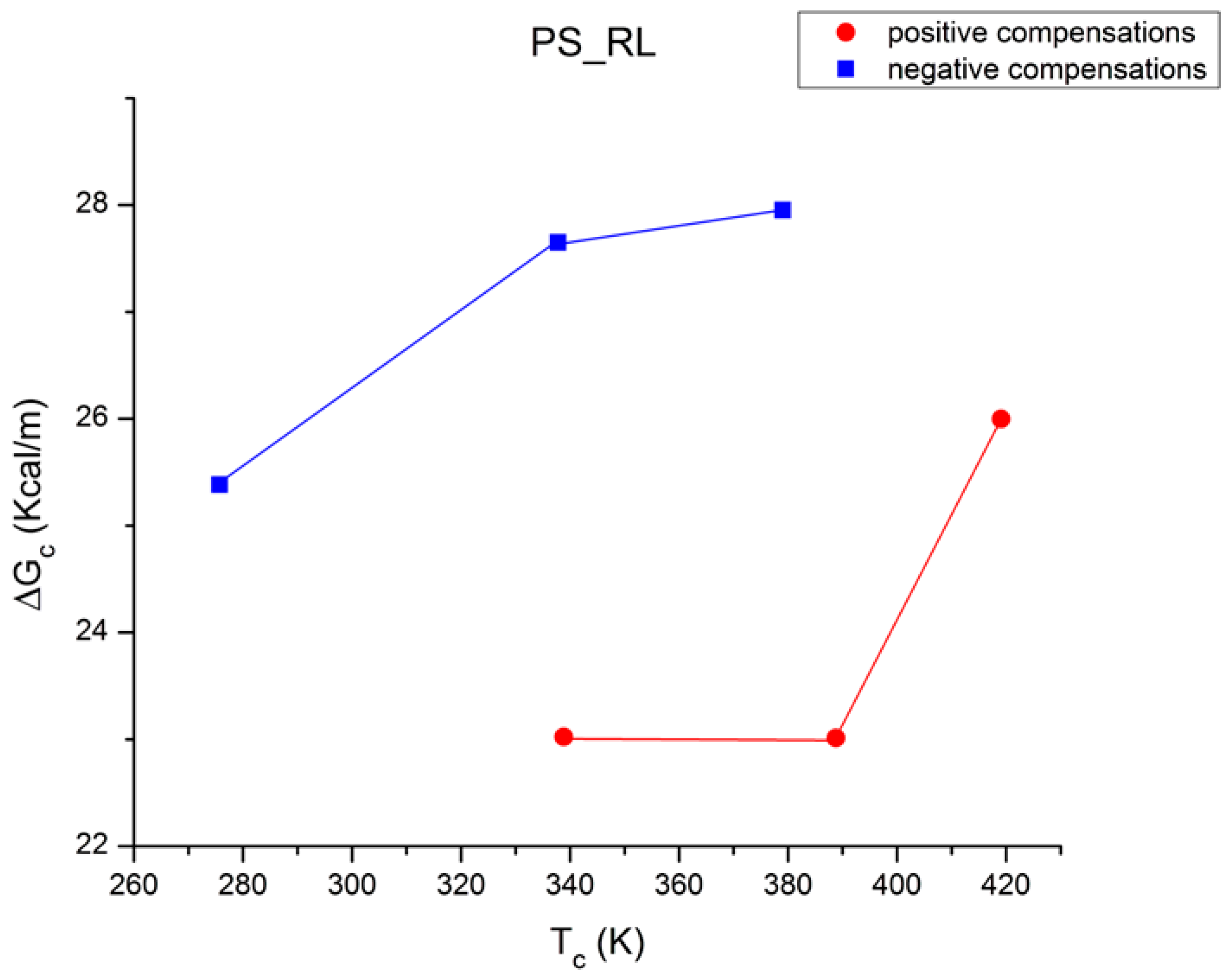 Polymers 17 00239 g048