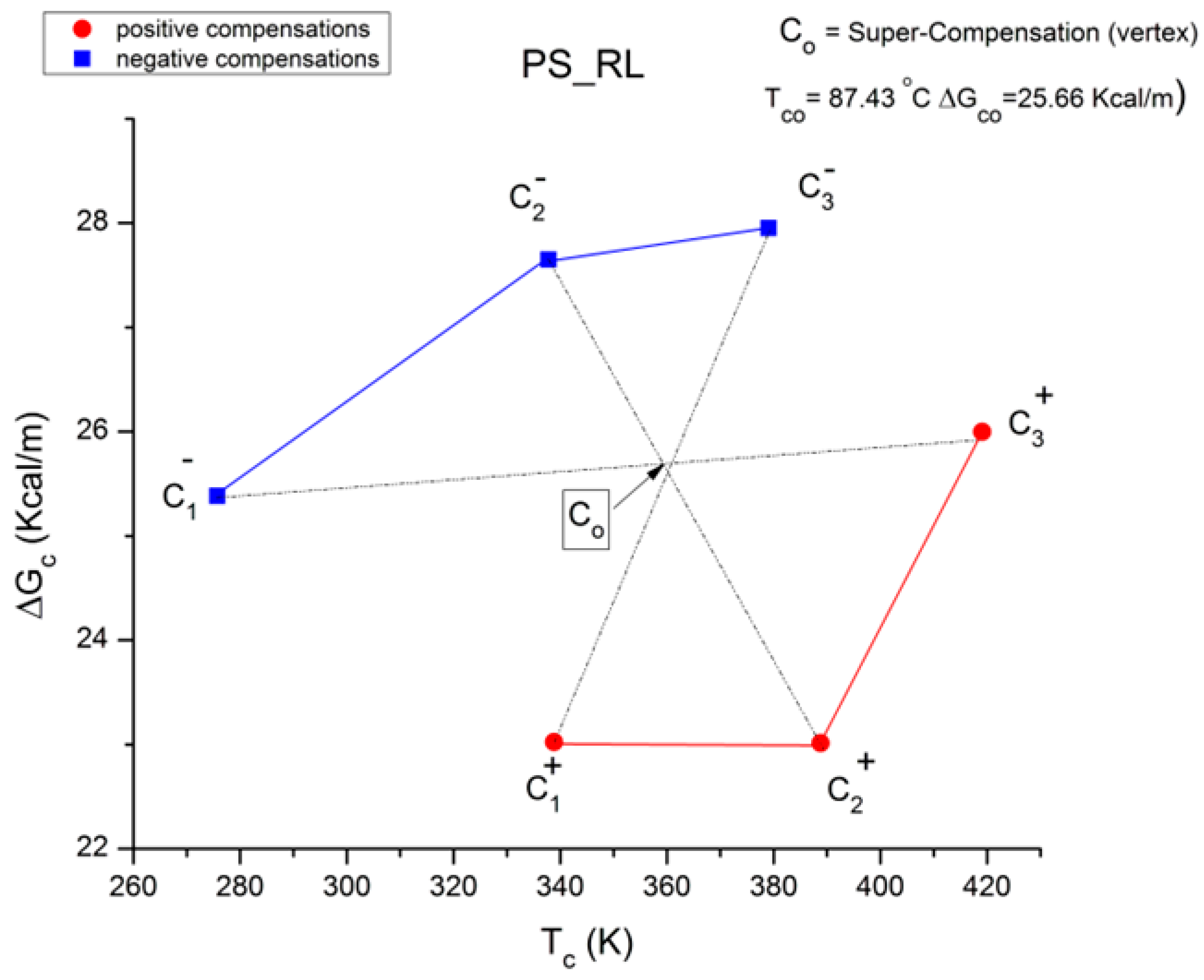 Polymers 17 00239 g049