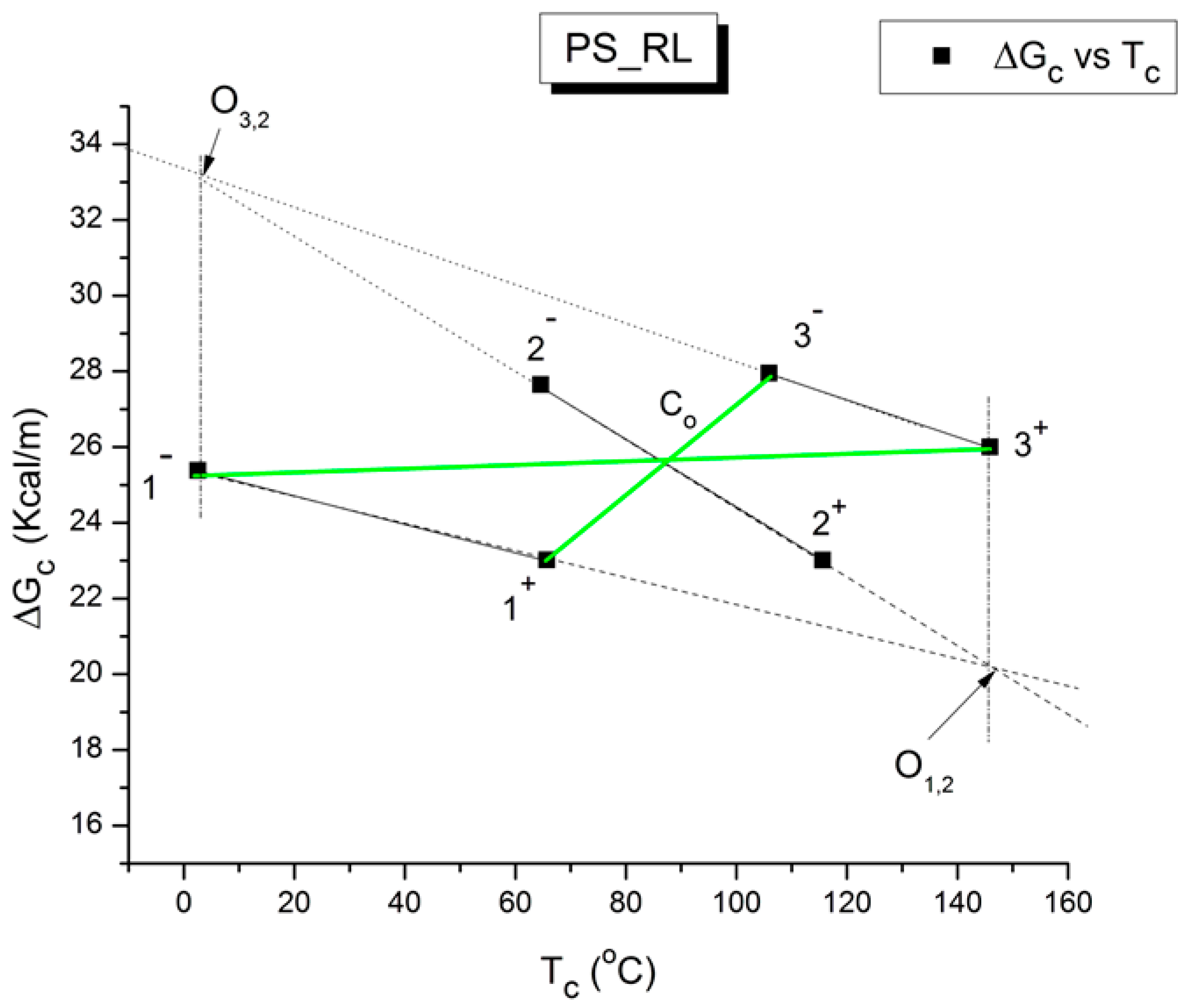 Polymers 17 00239 g050