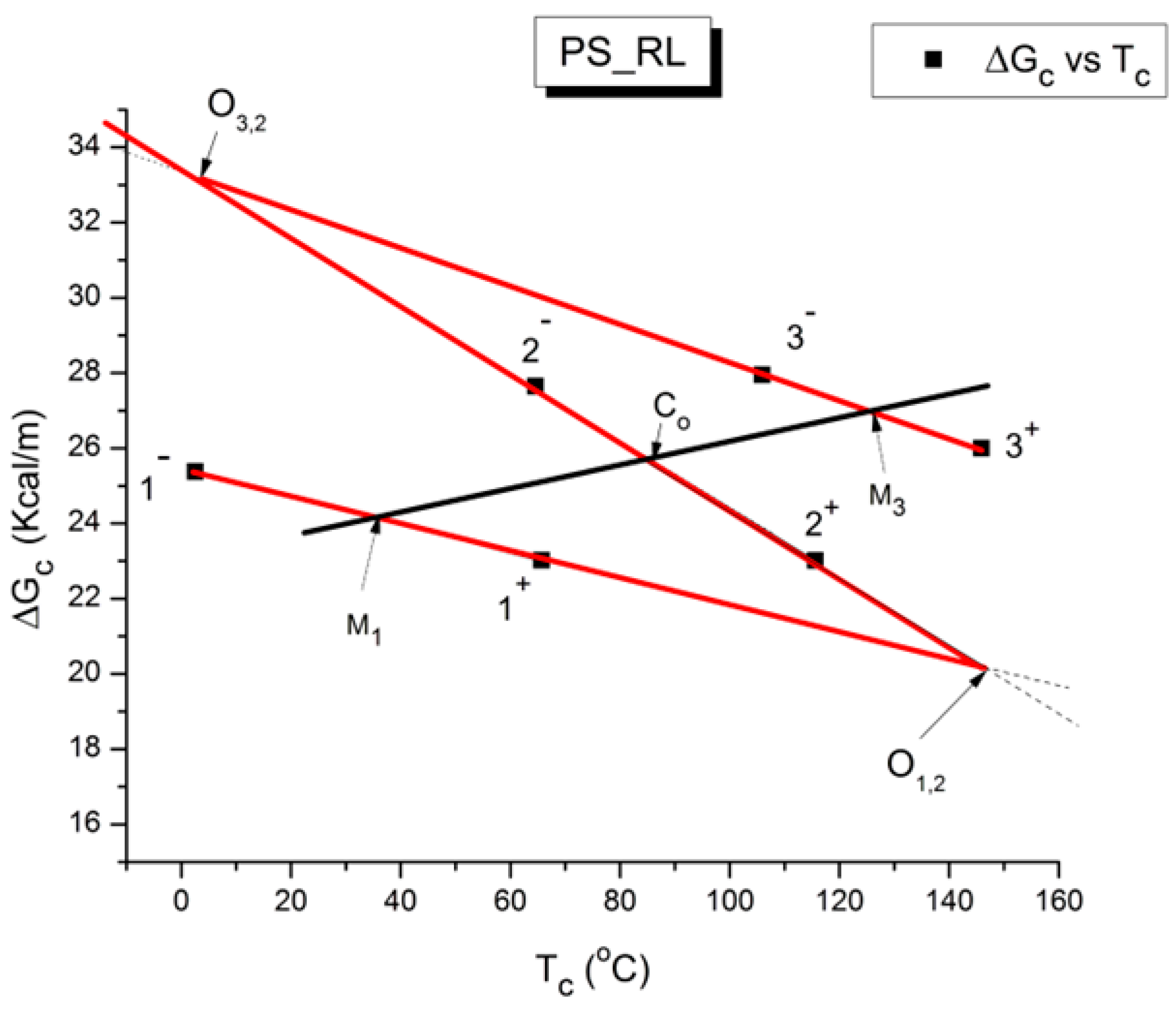 Polymers 17 00239 g051