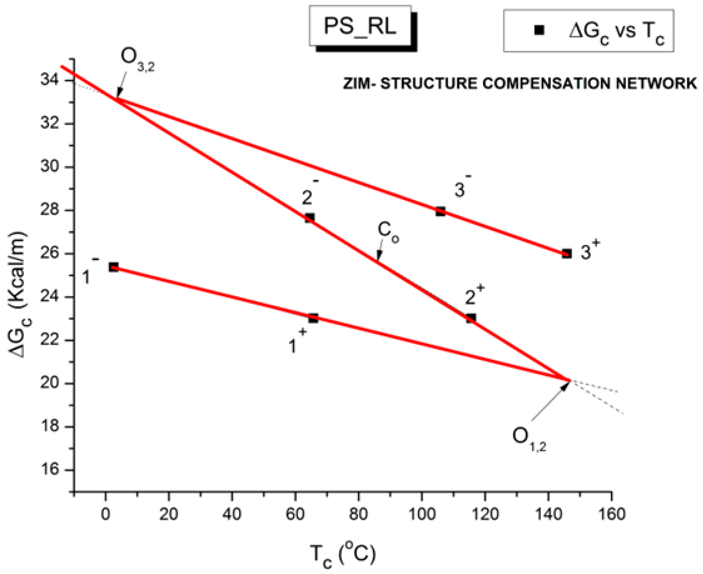 Polymers 17 00239 g052