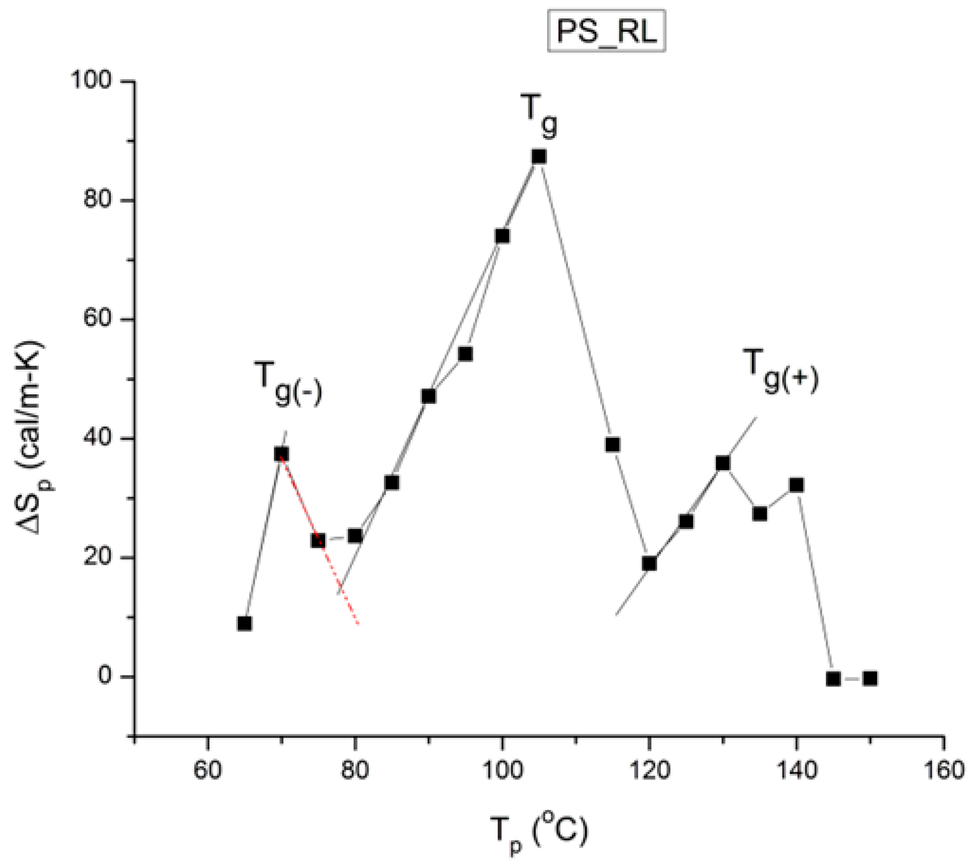 Polymers 17 00239 g056