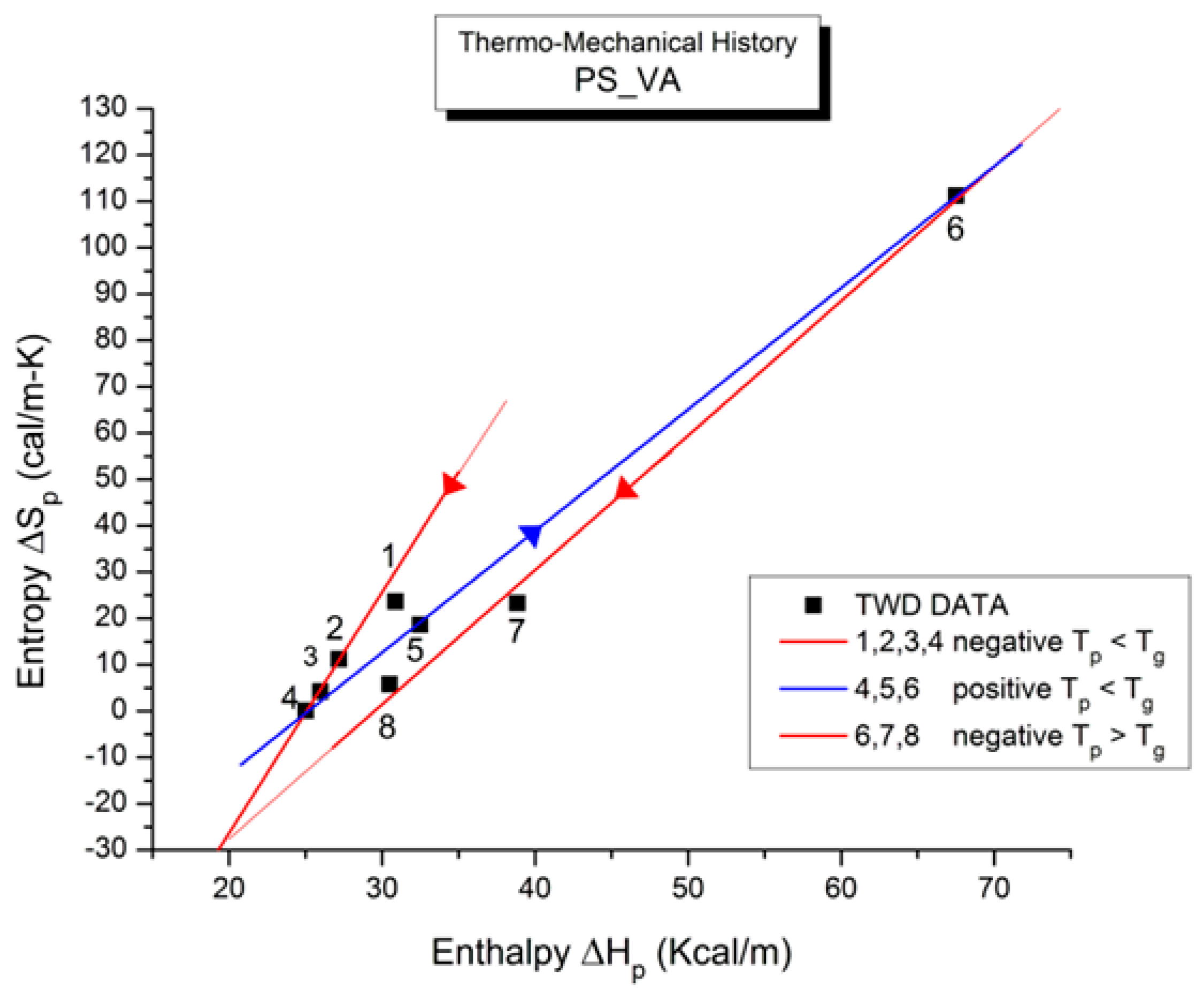 Polymers 17 00239 g057