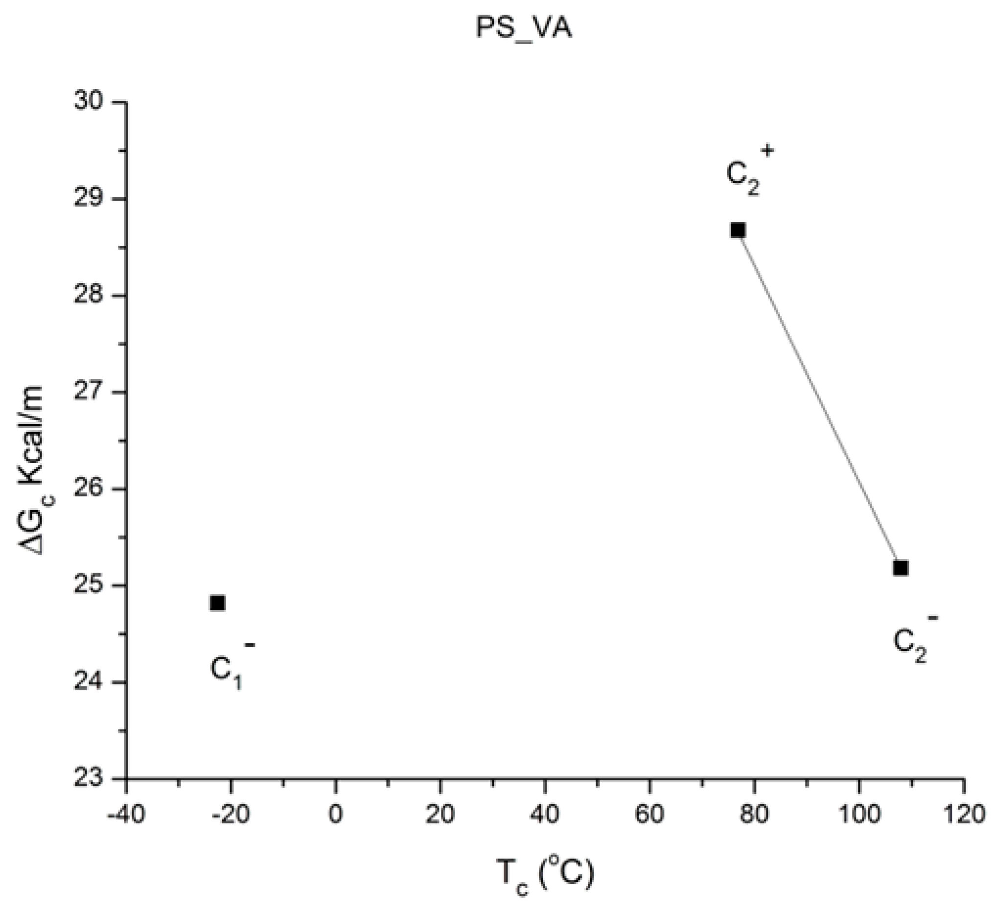 Polymers 17 00239 g058