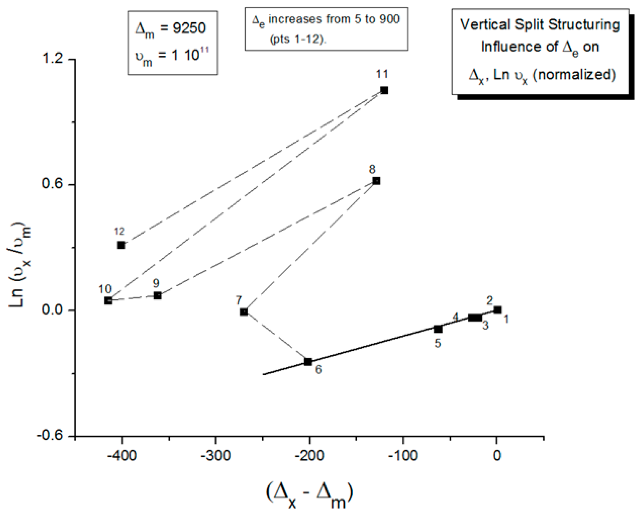 Polymers 17 00239 g067