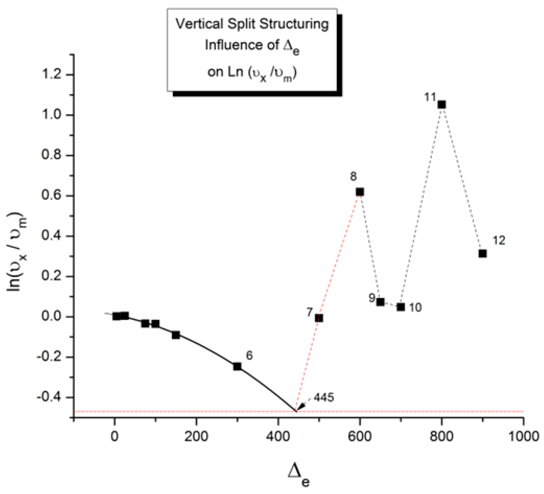 Polymers 17 00239 g069