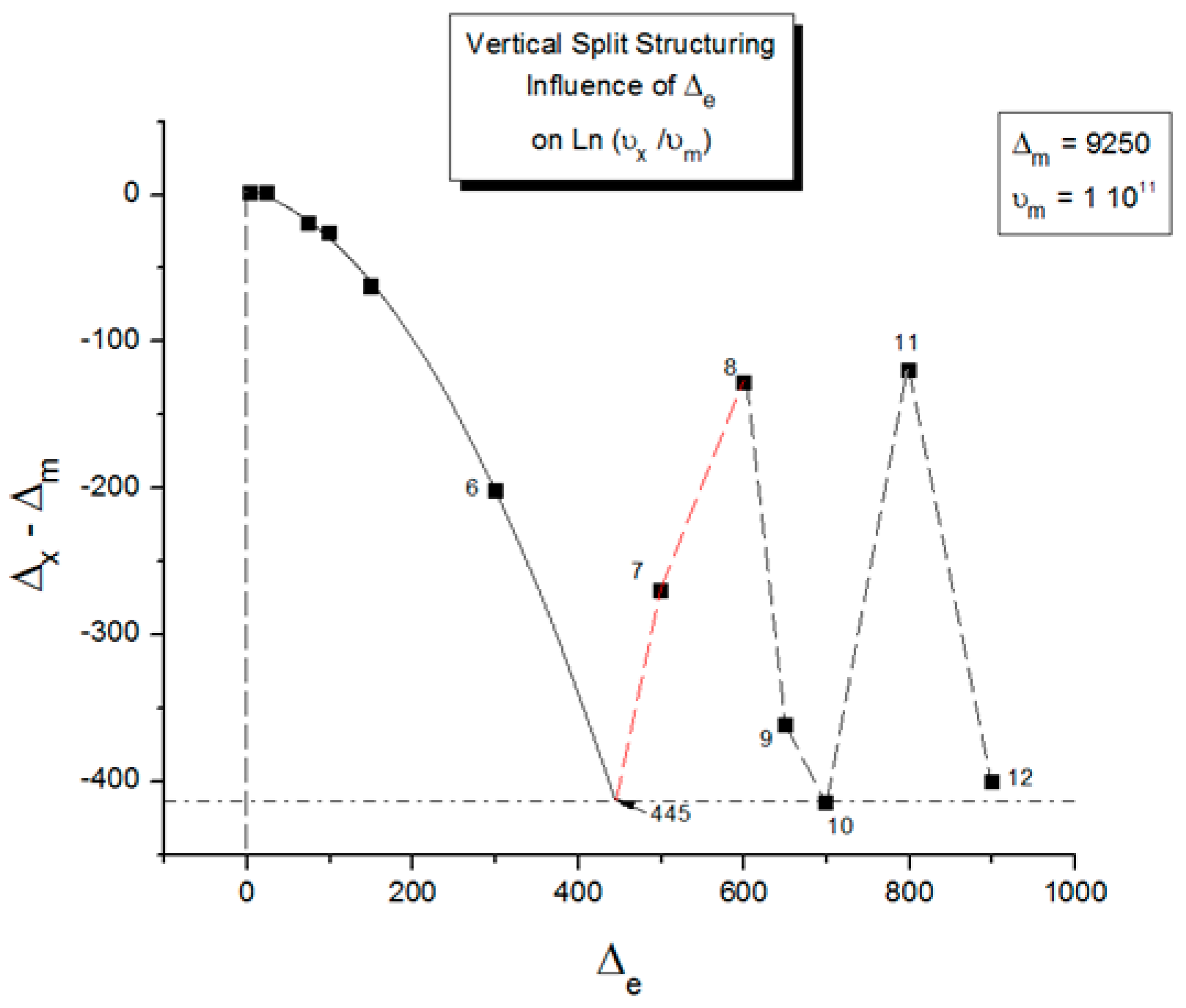 Polymers 17 00239 g070