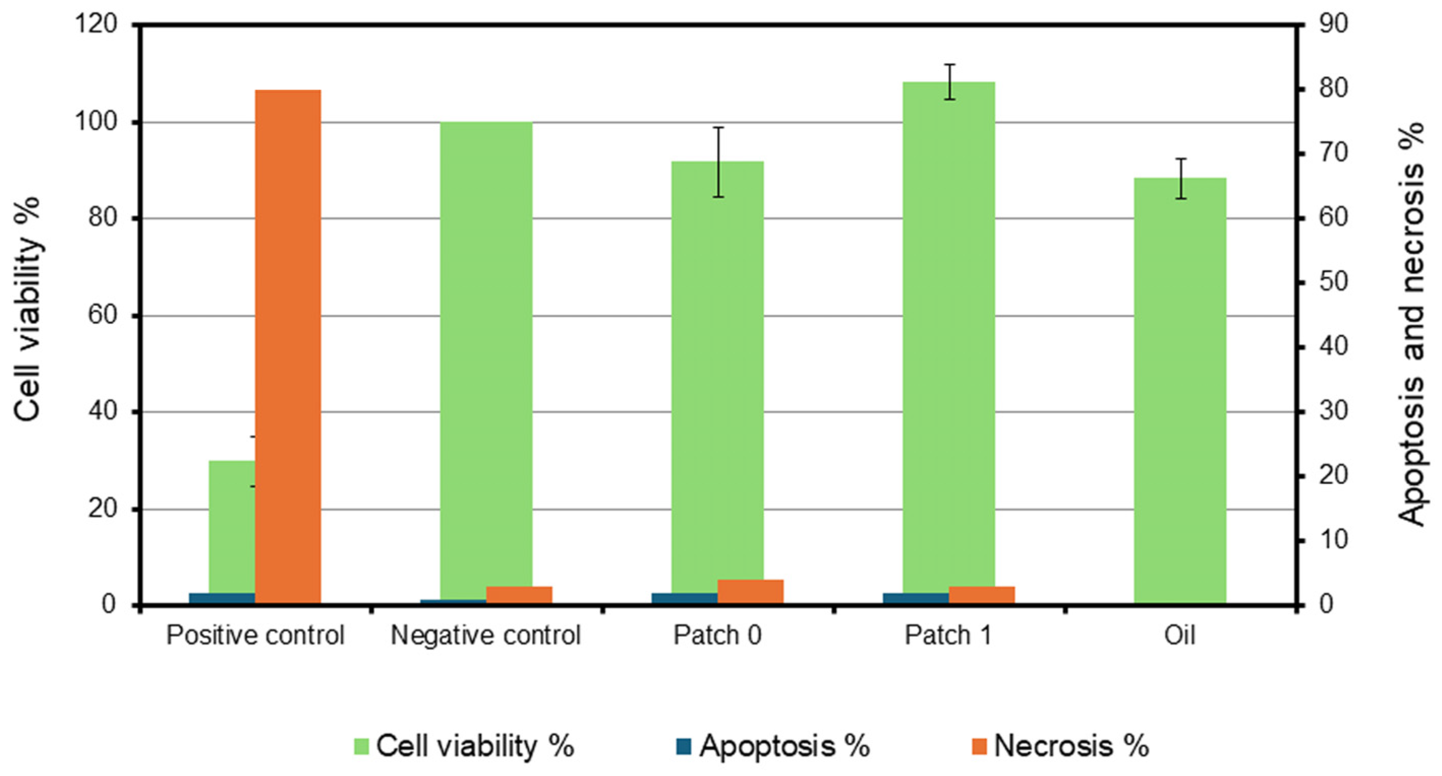 Polymers 17 00240 g008
