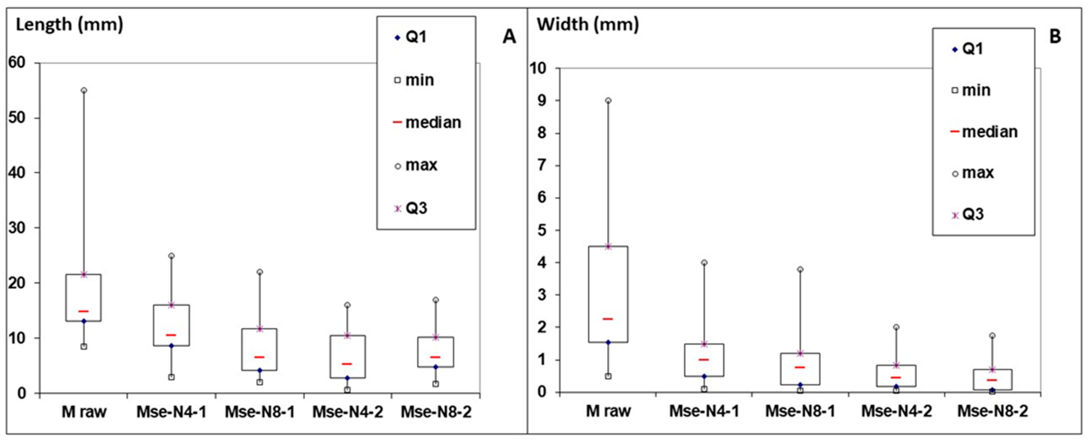 Polymers 17 00241 g003