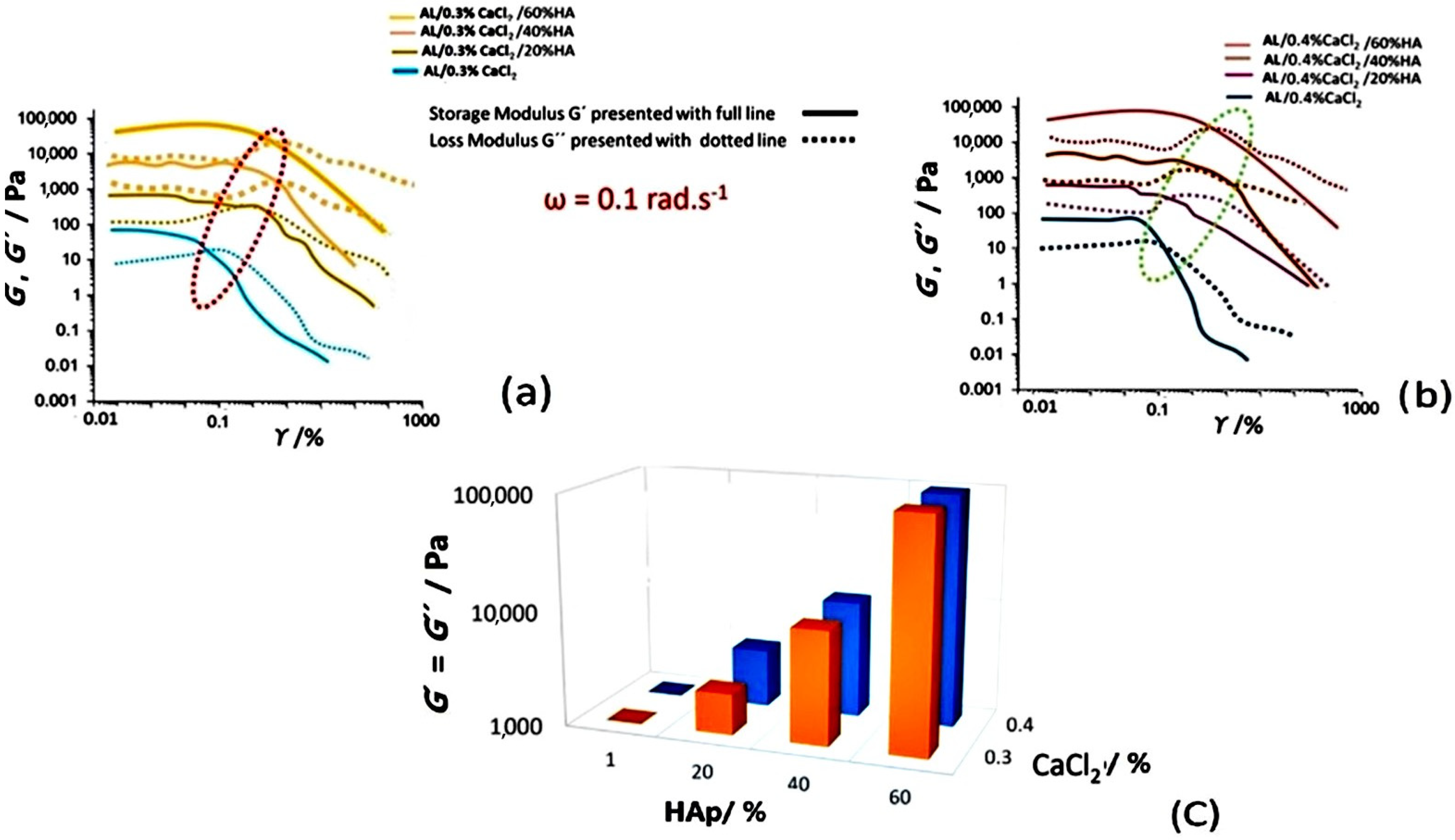 Polymers 17 00242 g006
