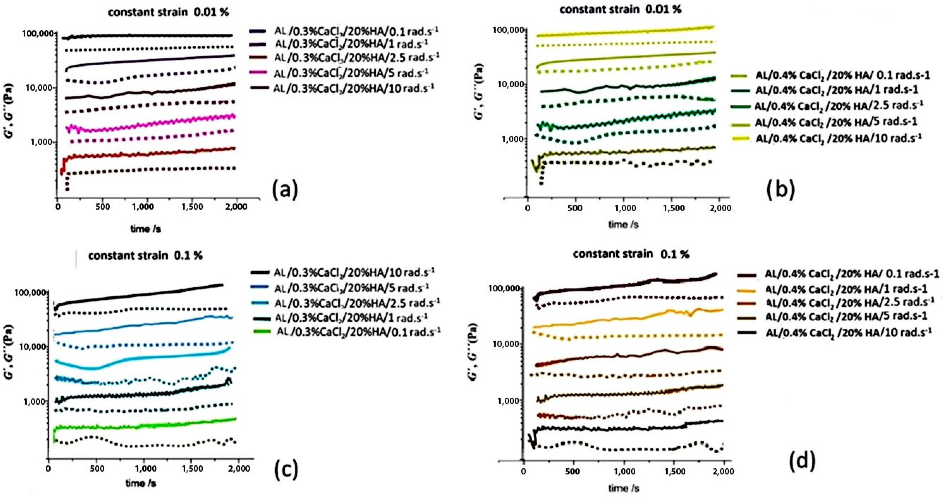 Polymers 17 00242 g008