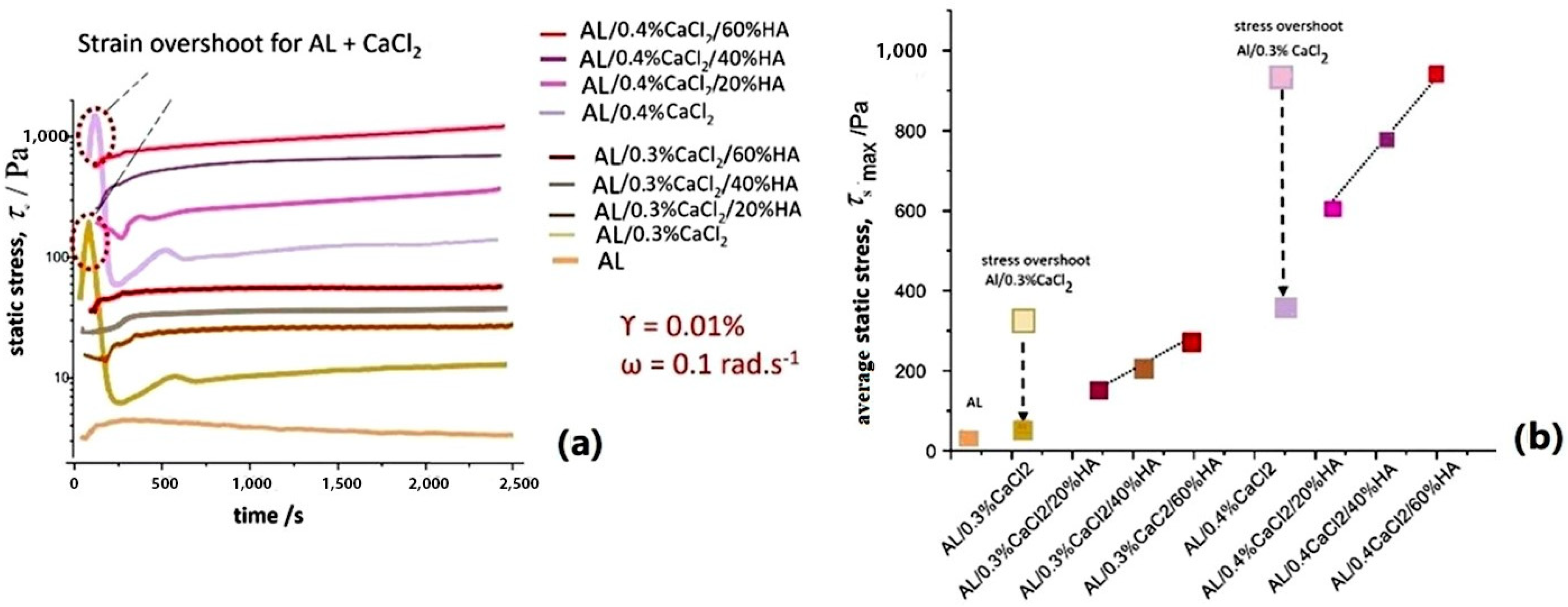 Polymers 17 00242 g011