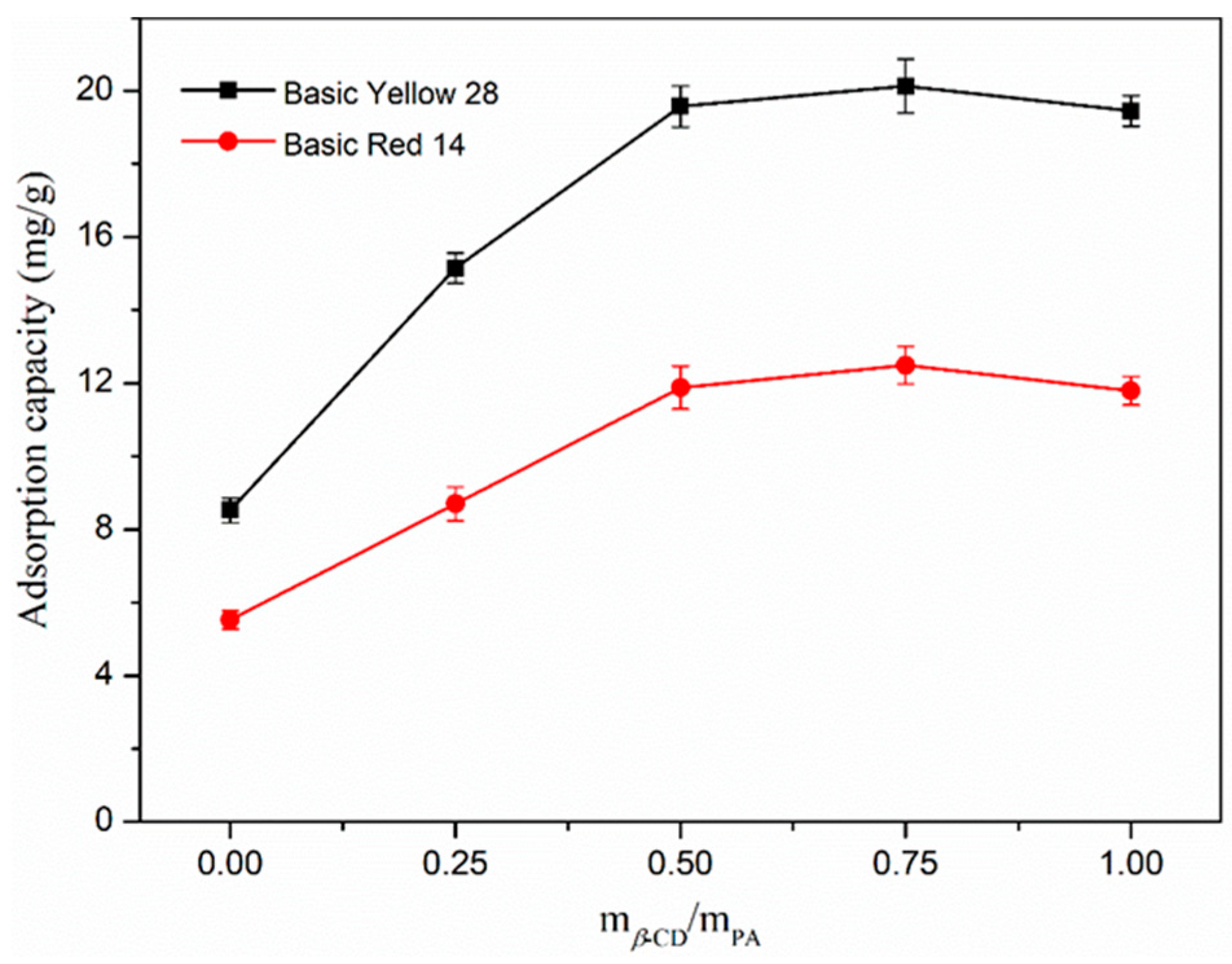 Polymers 17 00243 g003