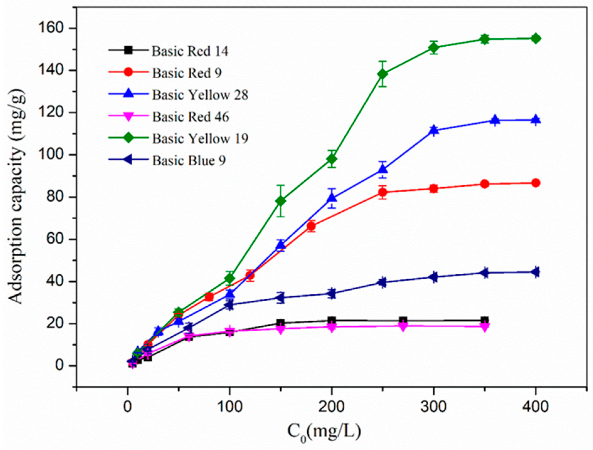 Polymers 17 00243 g006