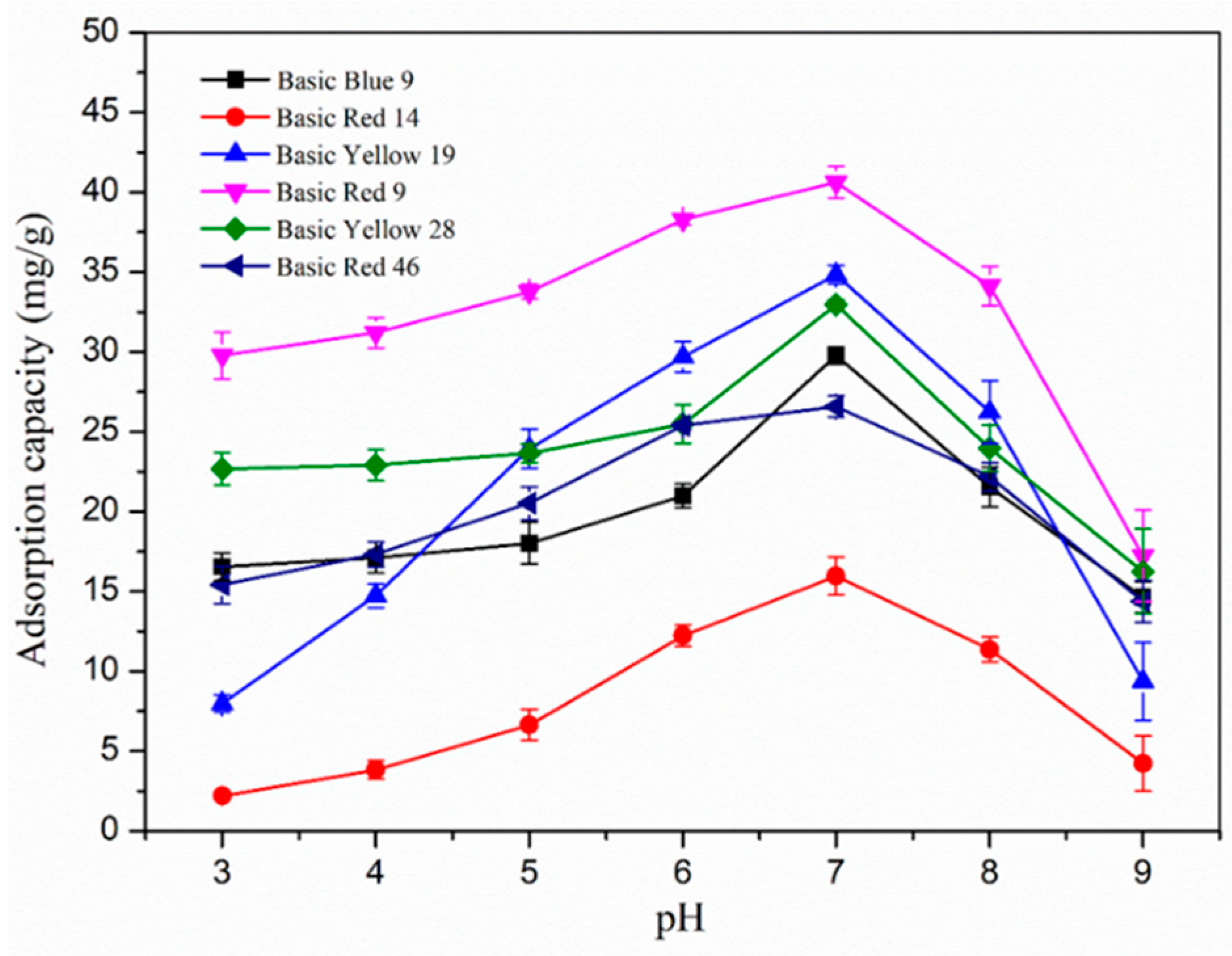 Polymers 17 00243 g007