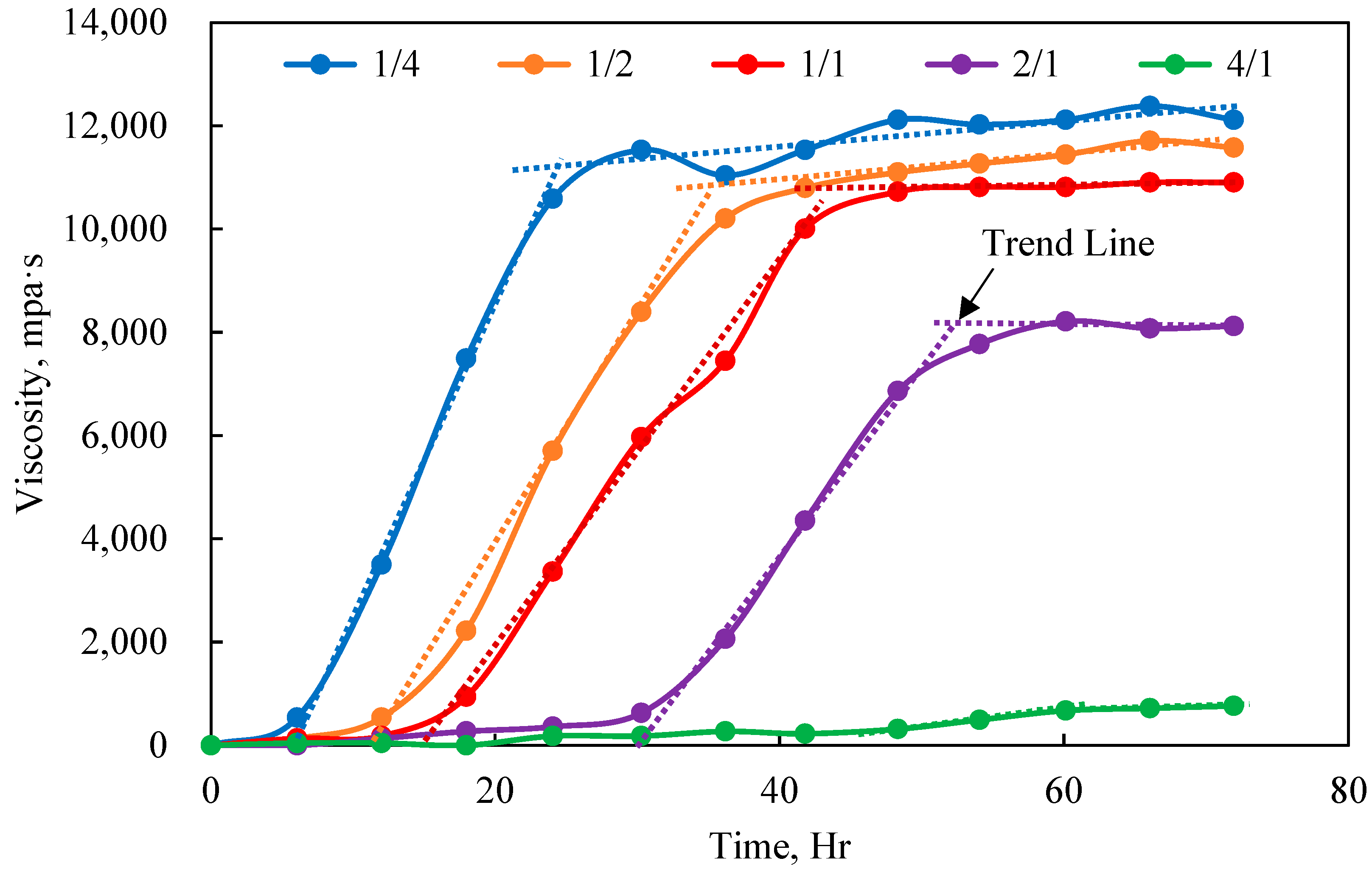 Polymers 17 00244 g004